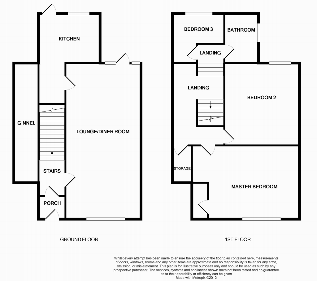 Free property report 24 Clitheroes Lane, Freckleton, PR4 1SD Chimnie