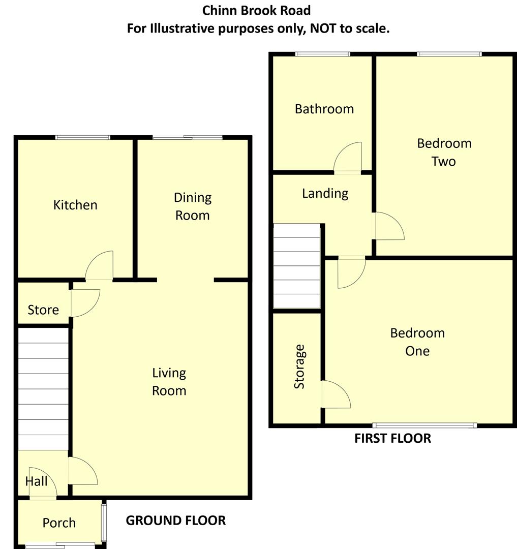 Chinn Brook Road, Birmingham B13, 2 bedroom terraced house for sale