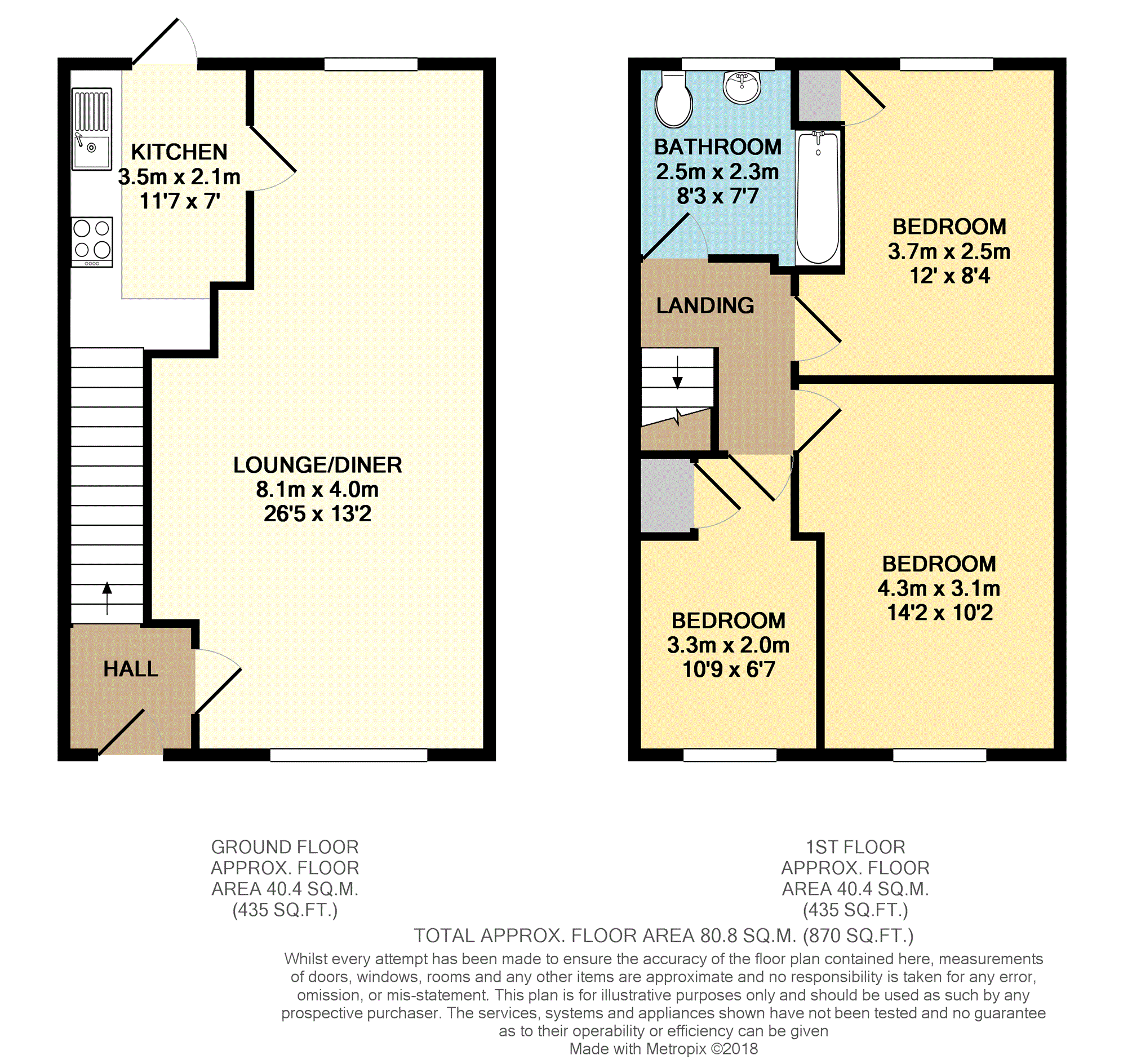 3 Bedrooms Terraced house for sale in Woolmer Green, Basildon SS15