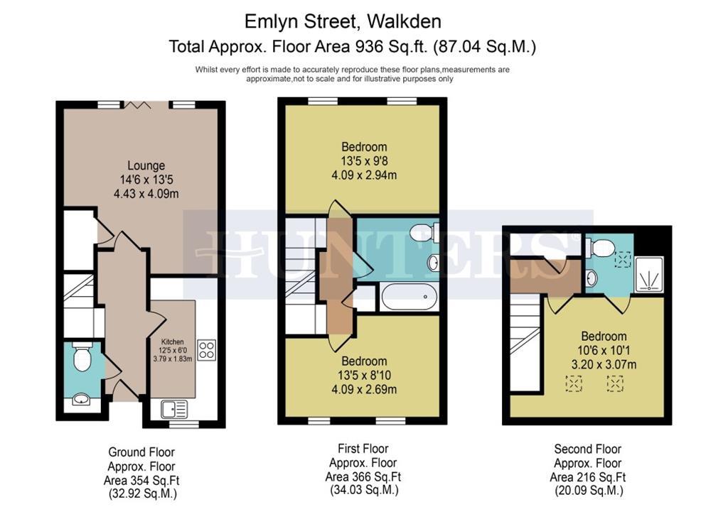 3 Bedrooms Town house to rent in Emlyn Street, Worsley, Manchester M28