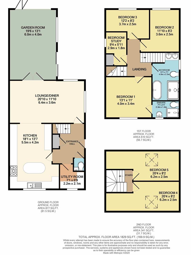 Dimlington Road, Easington, Hull HU12, 6 bedroom detached house for