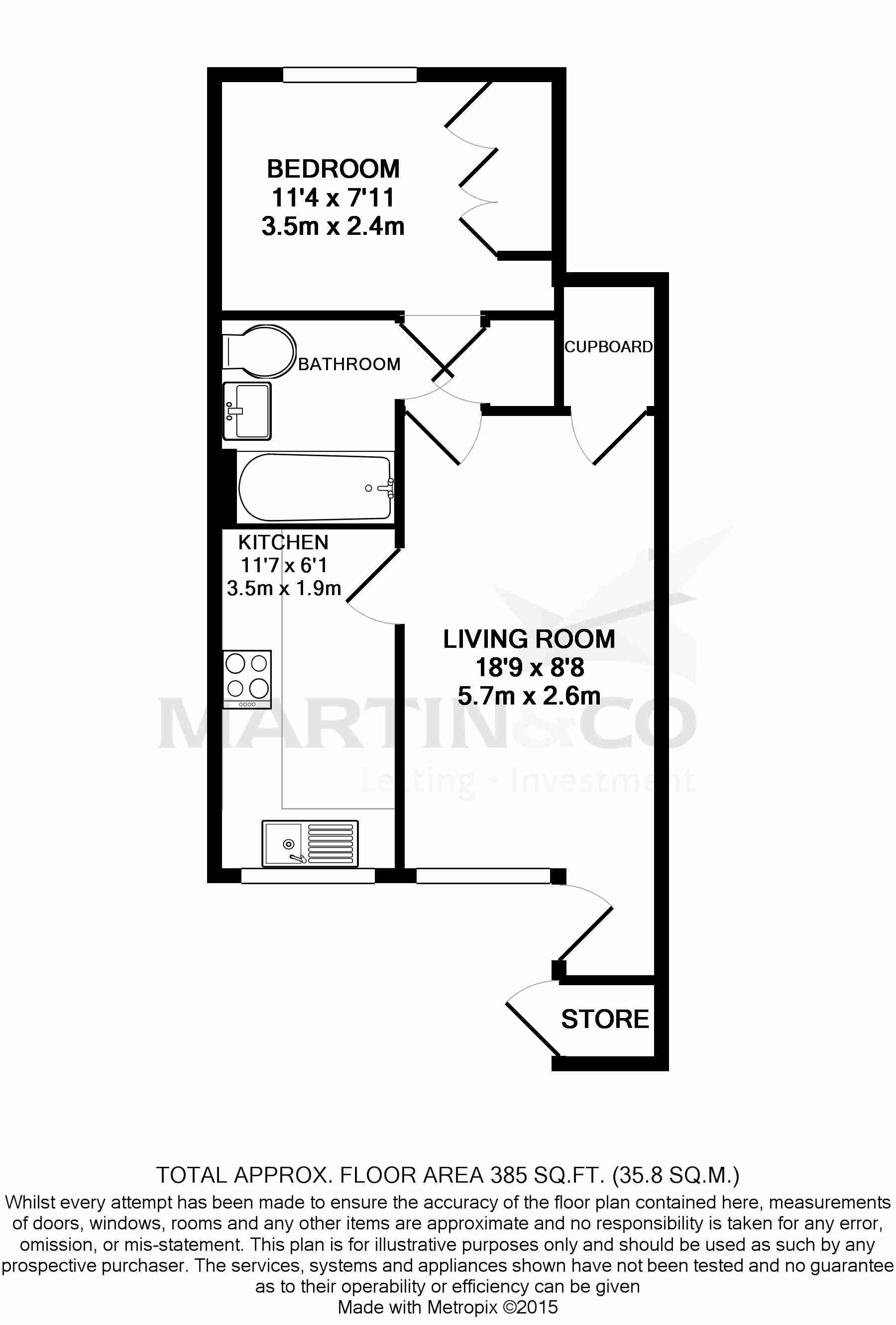 1 Bedrooms  to rent in Binfields Close, Chineham, Basingstoke RG24