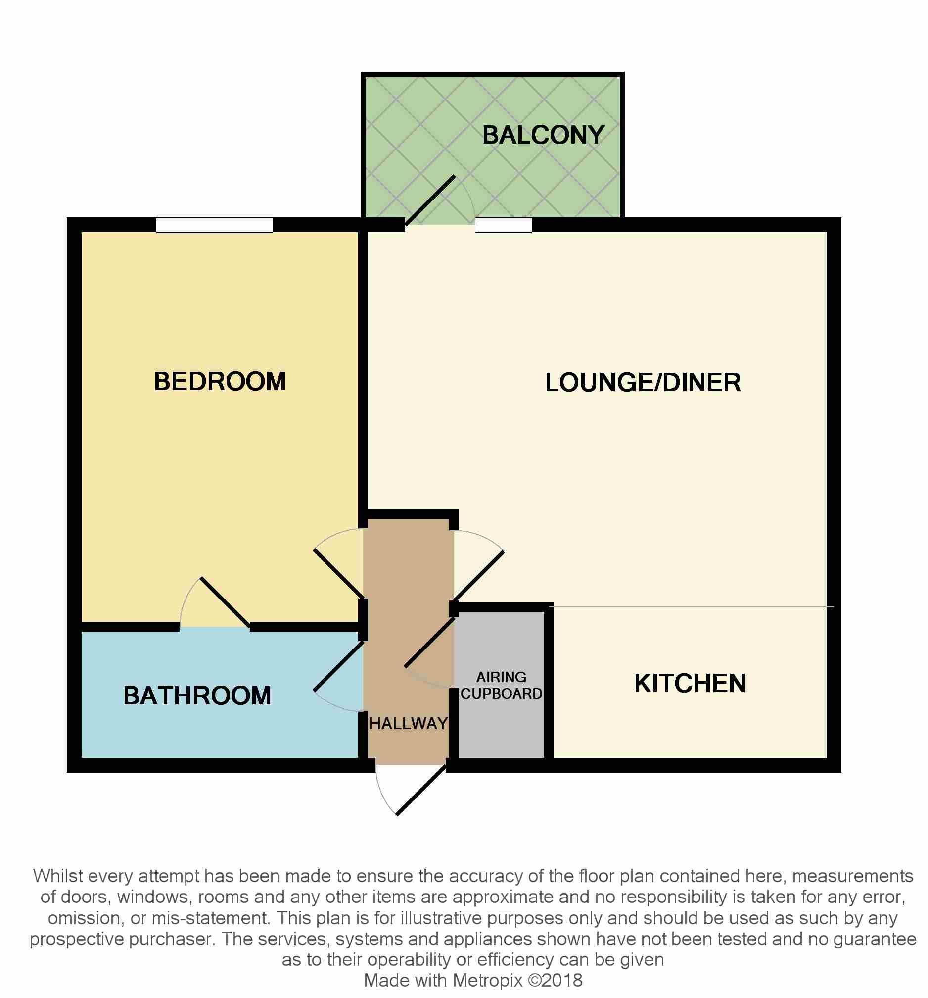 1 Bedrooms Flat for sale in Silbury Boulevard, Milton Keynes MK9