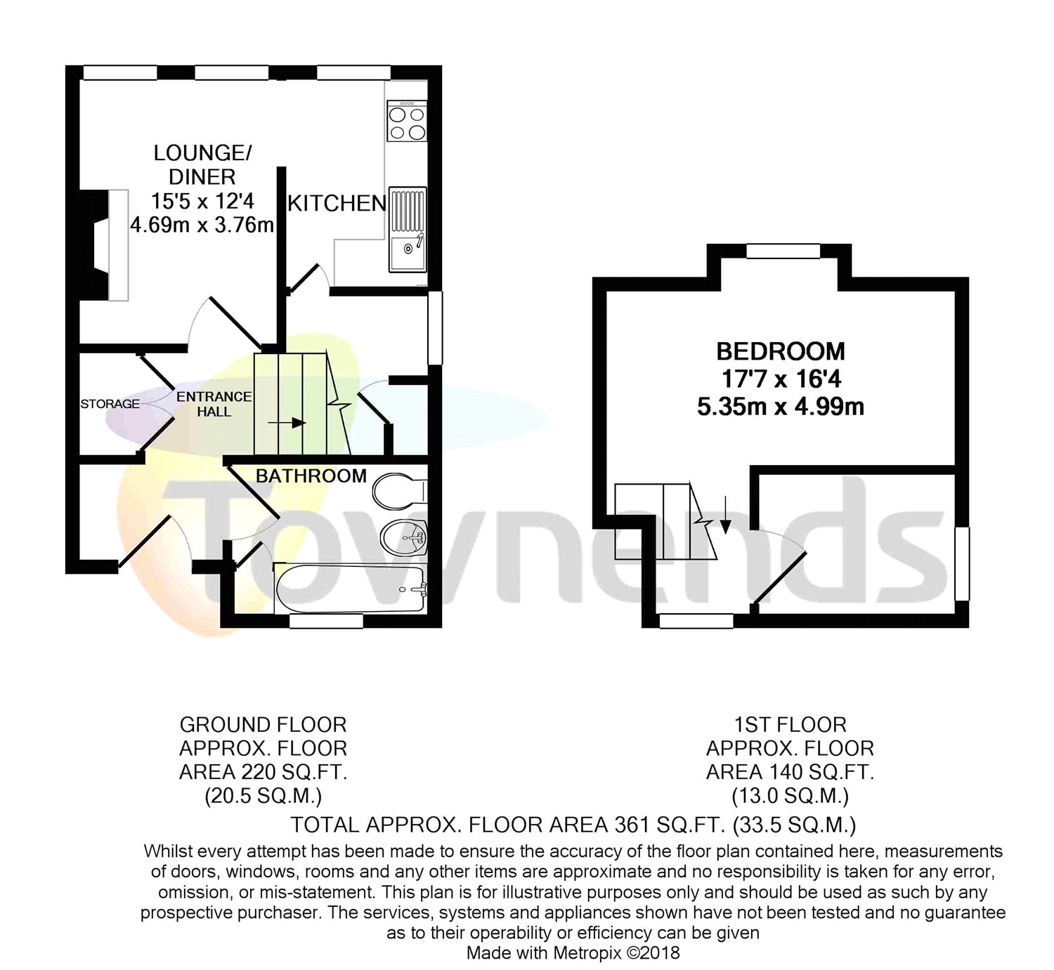 1 Bedrooms Flat to rent in High Street, Guildford, Surrey GU1