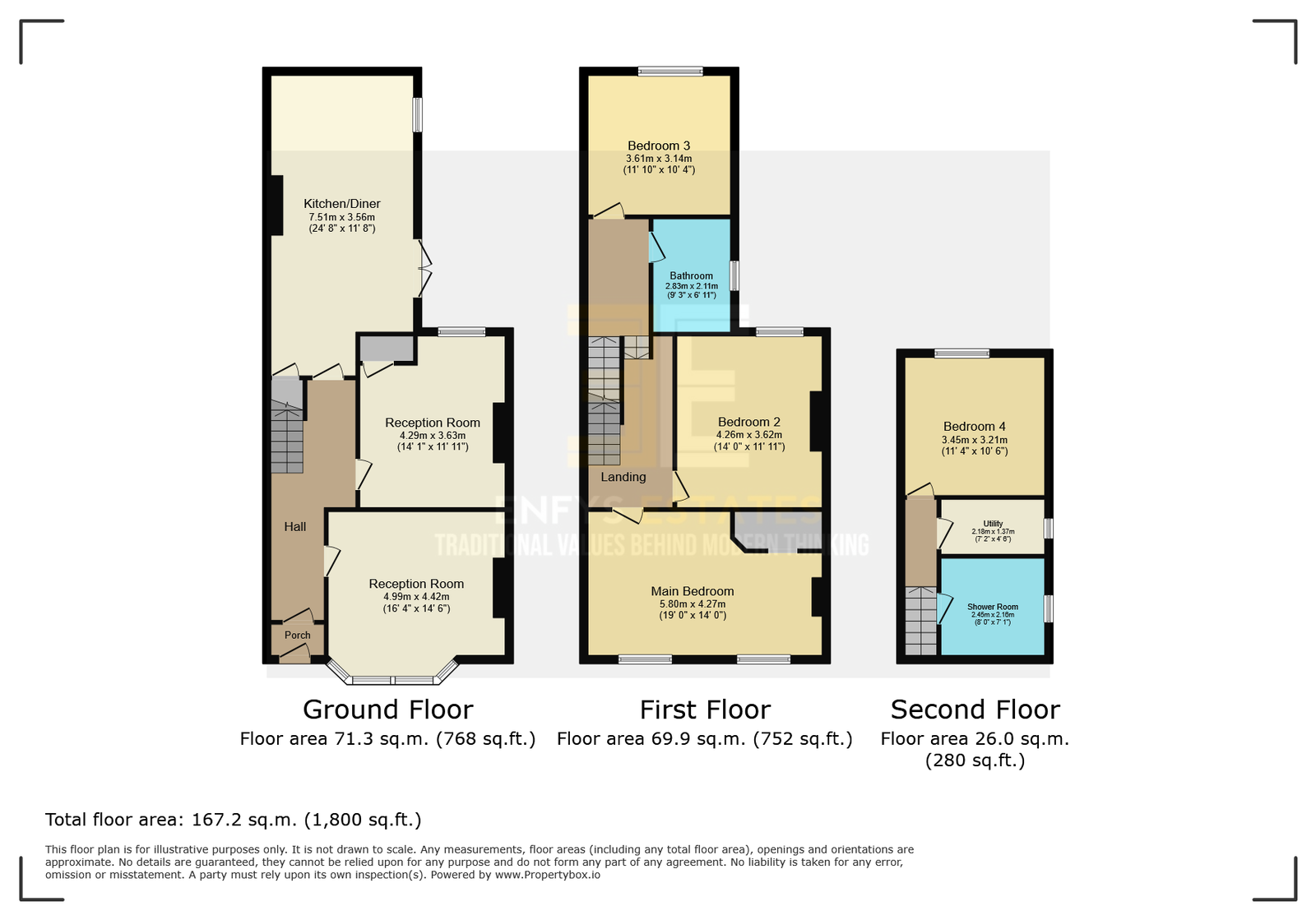 111, Trinity Avenue, Llandudno floorplan