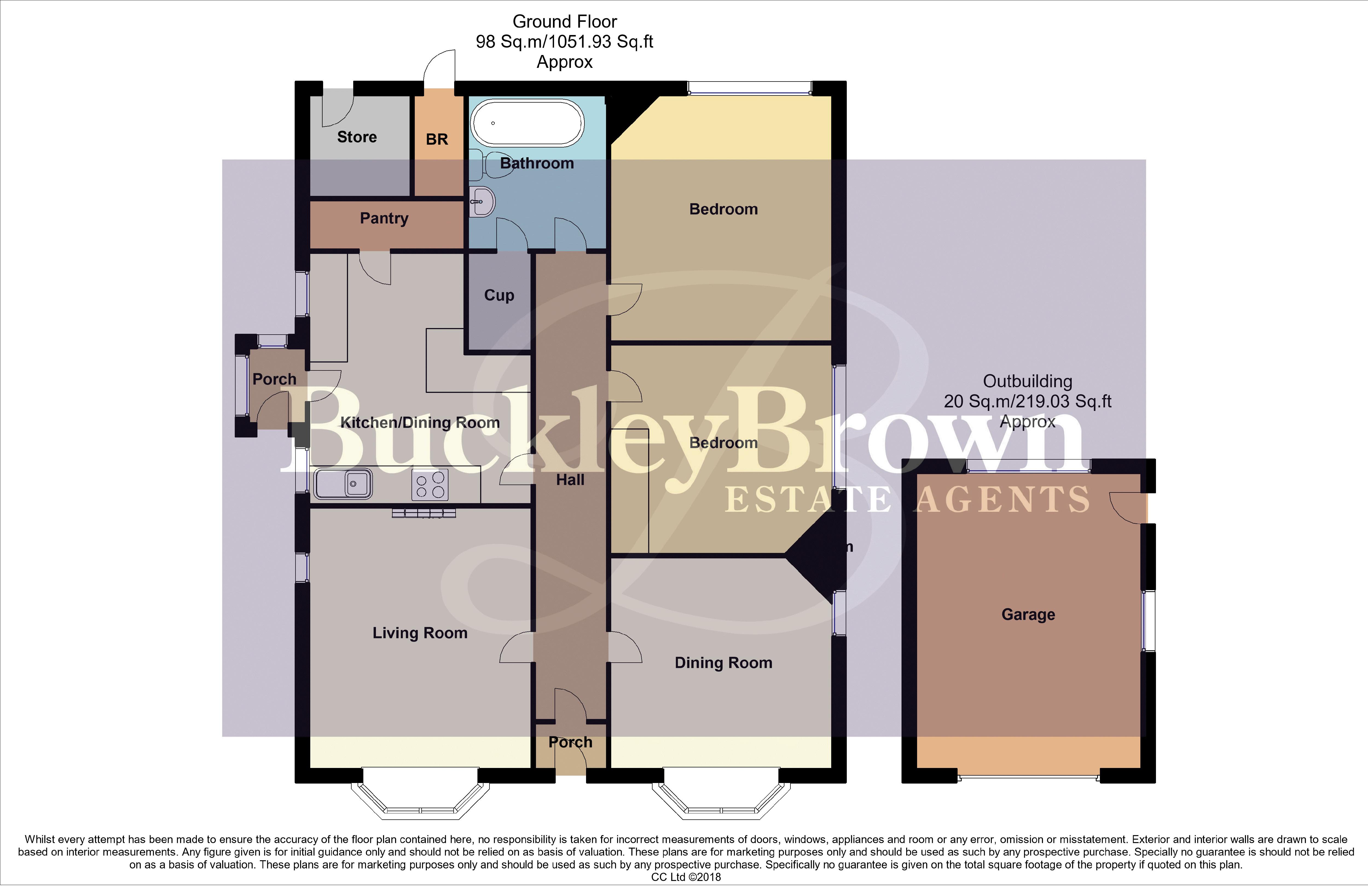 2 Bedrooms Detached bungalow for sale in Chesterfield Road North, Mansfield NG19