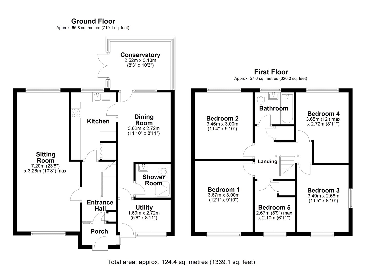 5 Bedrooms Detached house for sale in Chestnut Avenue, Faringdon, Oxfordshire SN7