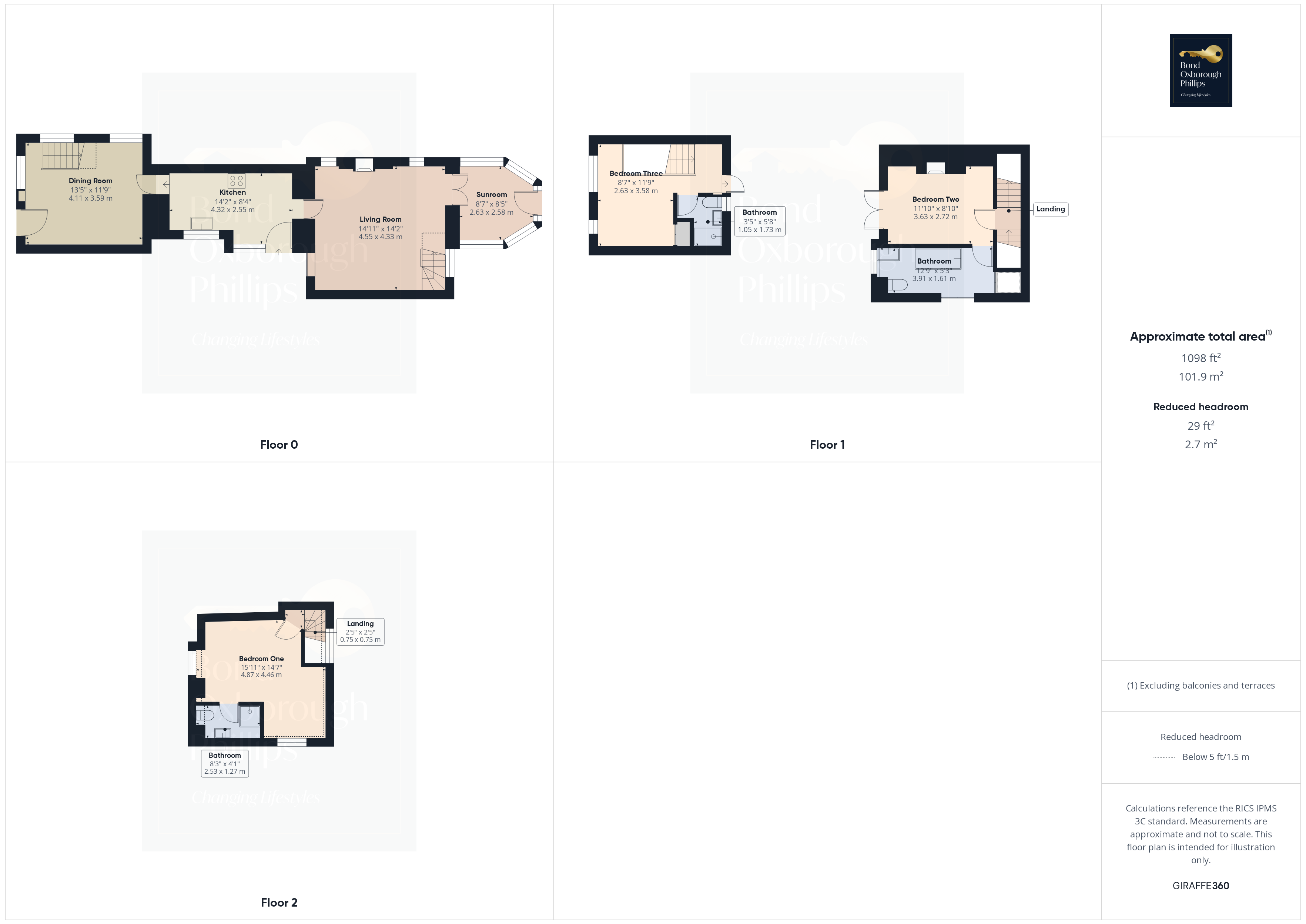 Harbour Hideaway, 4, Albert Court, Devon floorplan