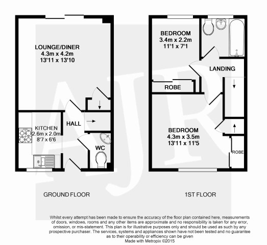 2 Bedrooms Town house to rent in Clumber Close, Loughborough LE11