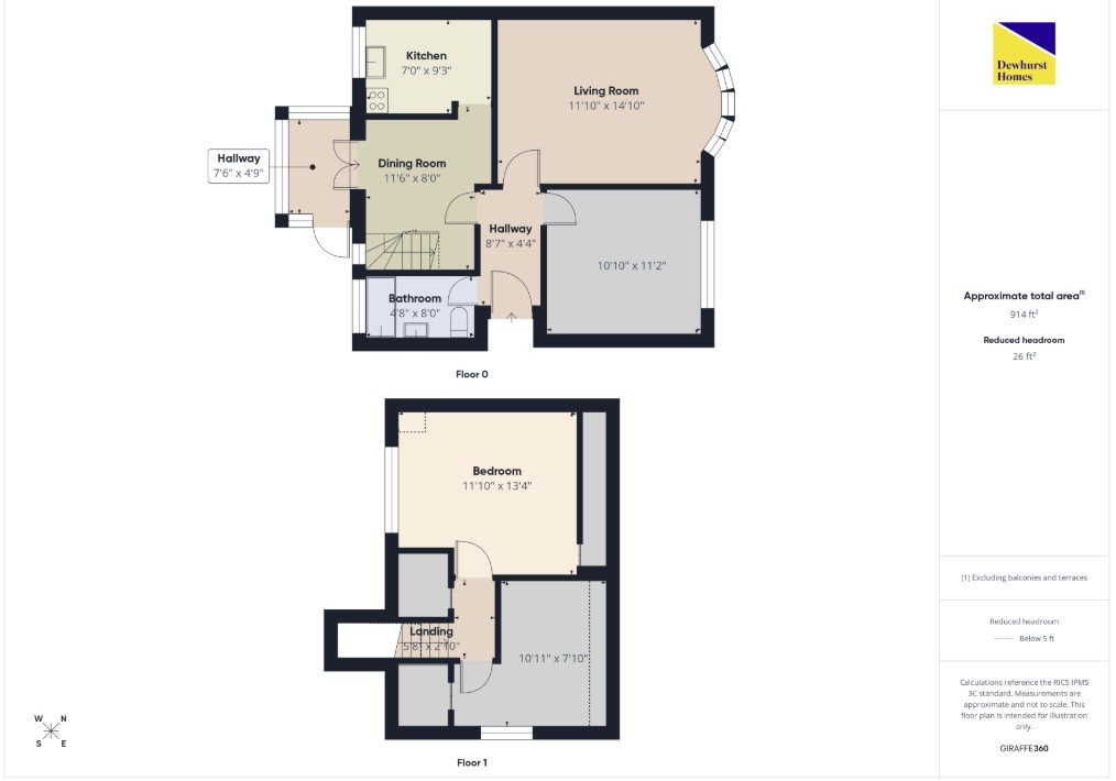 10, Aubigny Drive, Fulwood floorplan
