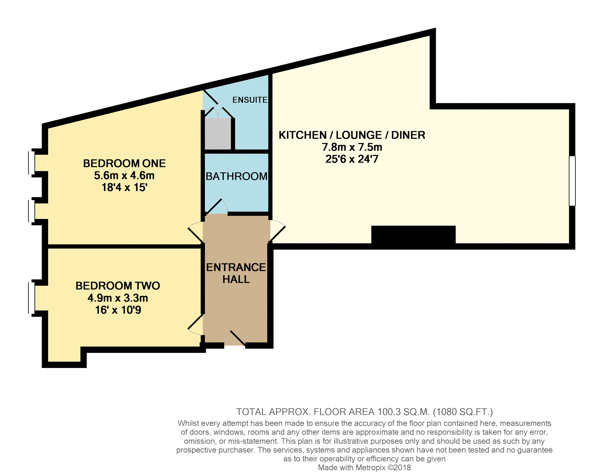 2 Bedrooms Flat for sale in Skeldergate, York YO1