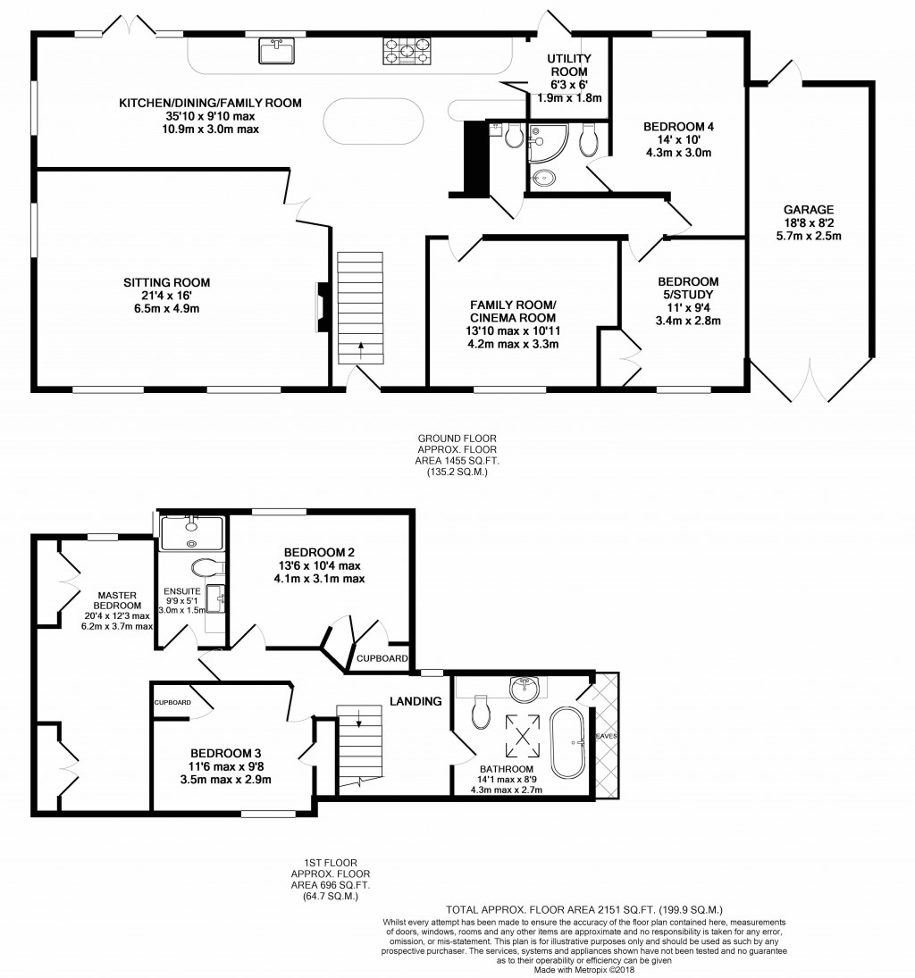 5 Bedrooms Detached house for sale in Garde Road, Sonning, Reading RG4