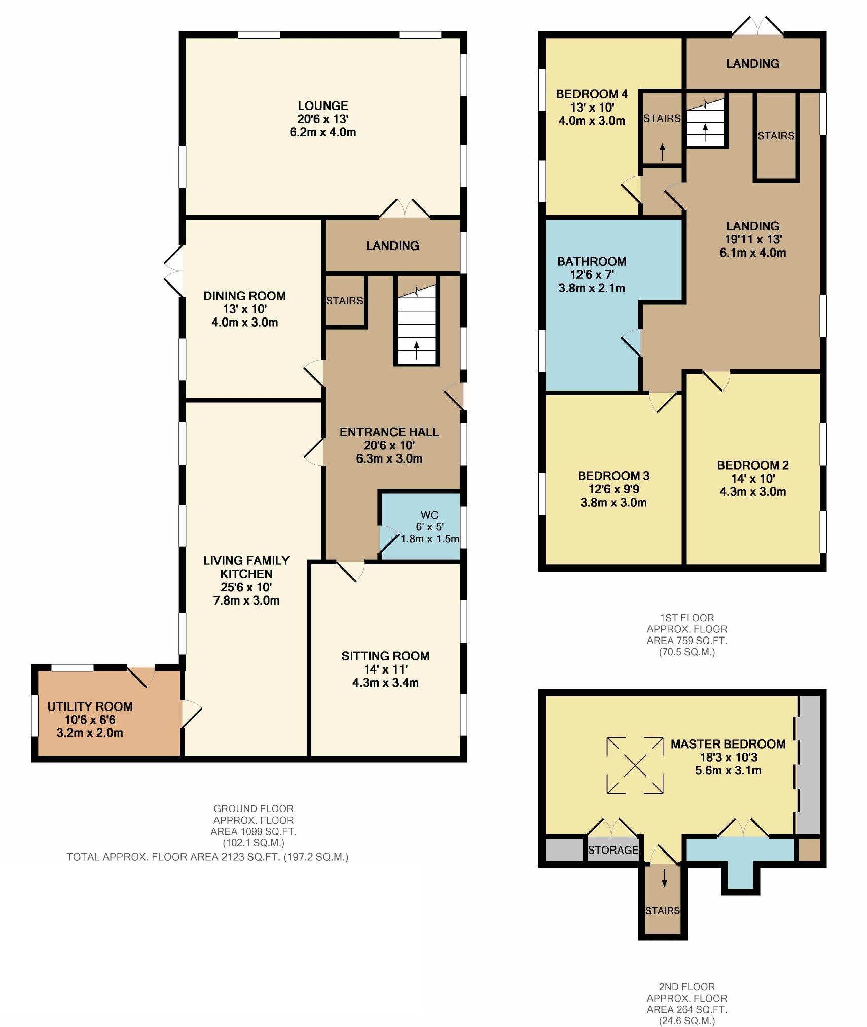 4 Bedrooms  for sale in High Street, Hampsthwaite, Harrogate HG3