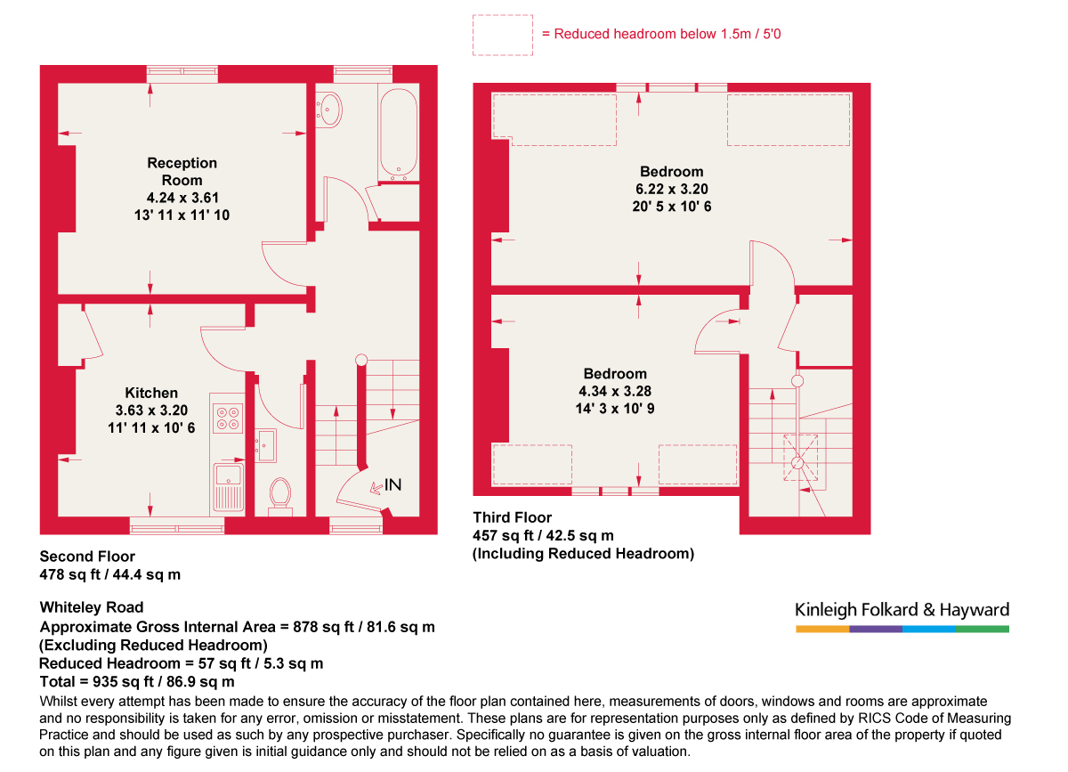 Top Floor Flat 29`,, Whiteley Road, London floorplan
