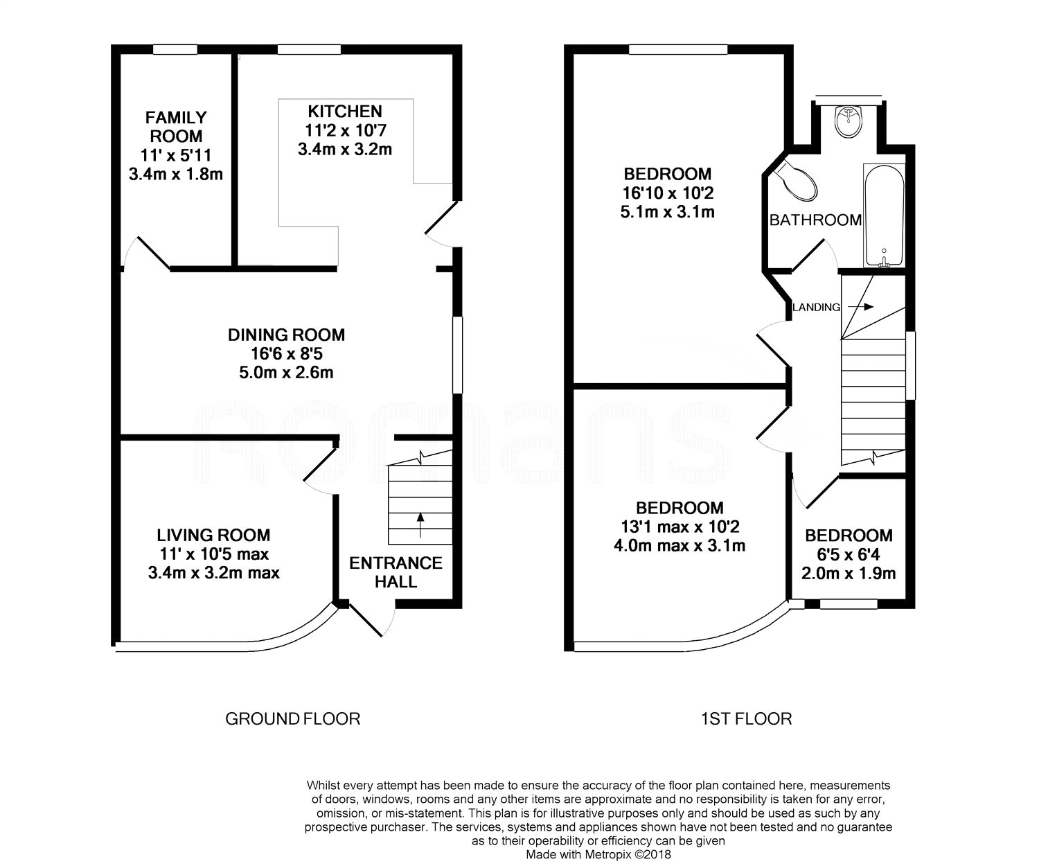 3 Bedrooms Semi-detached house for sale in Stanhope Road, Reading, Berkshire RG2