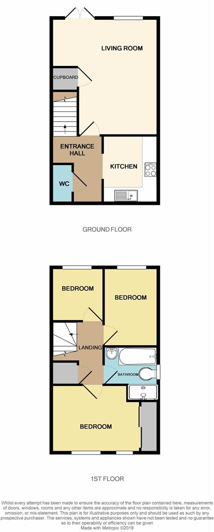 3 Bedrooms Semi-detached house for sale in Coracle Close, Saxon Grove, Shrewsbury SY1