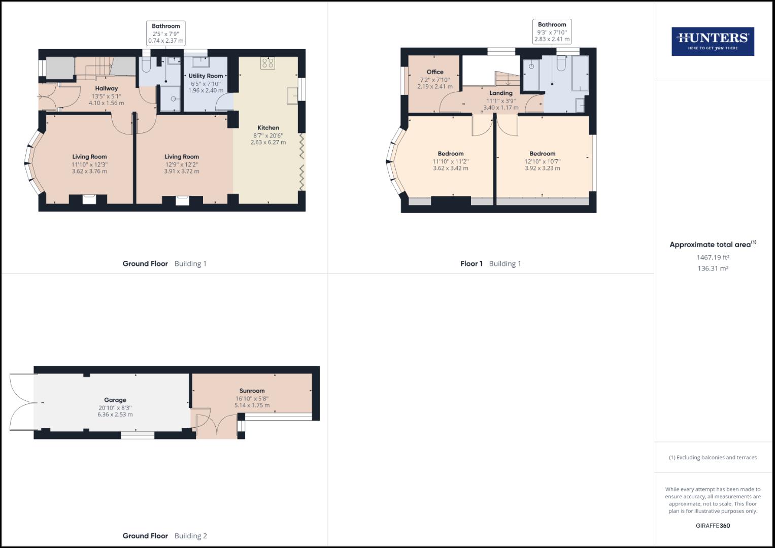 Stonecross Road, Kendal LA9, 3 bedroom semidetached house for sale
