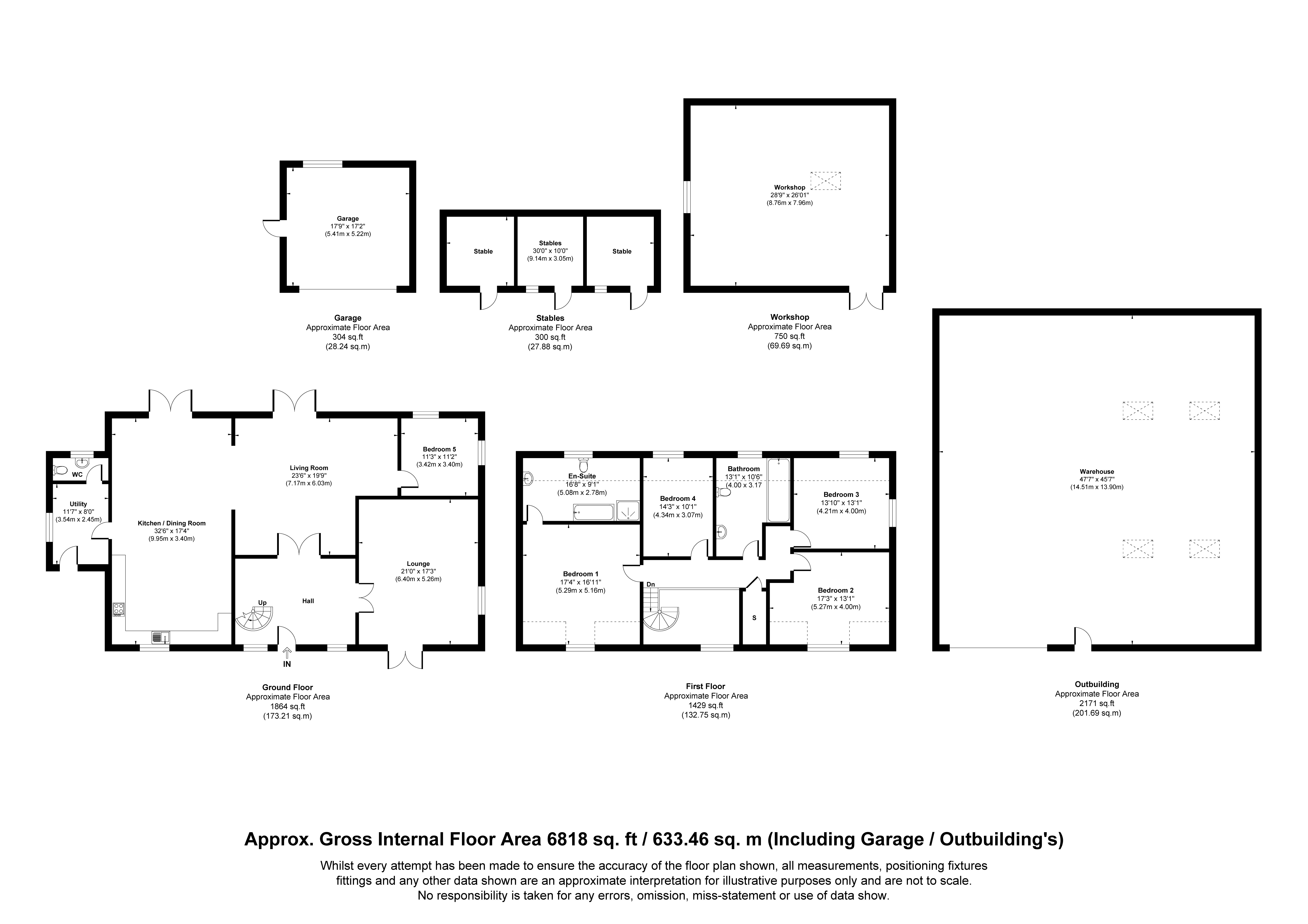 Ty Newydd Farm,, Rhostryfan, Caernarfon floorplan