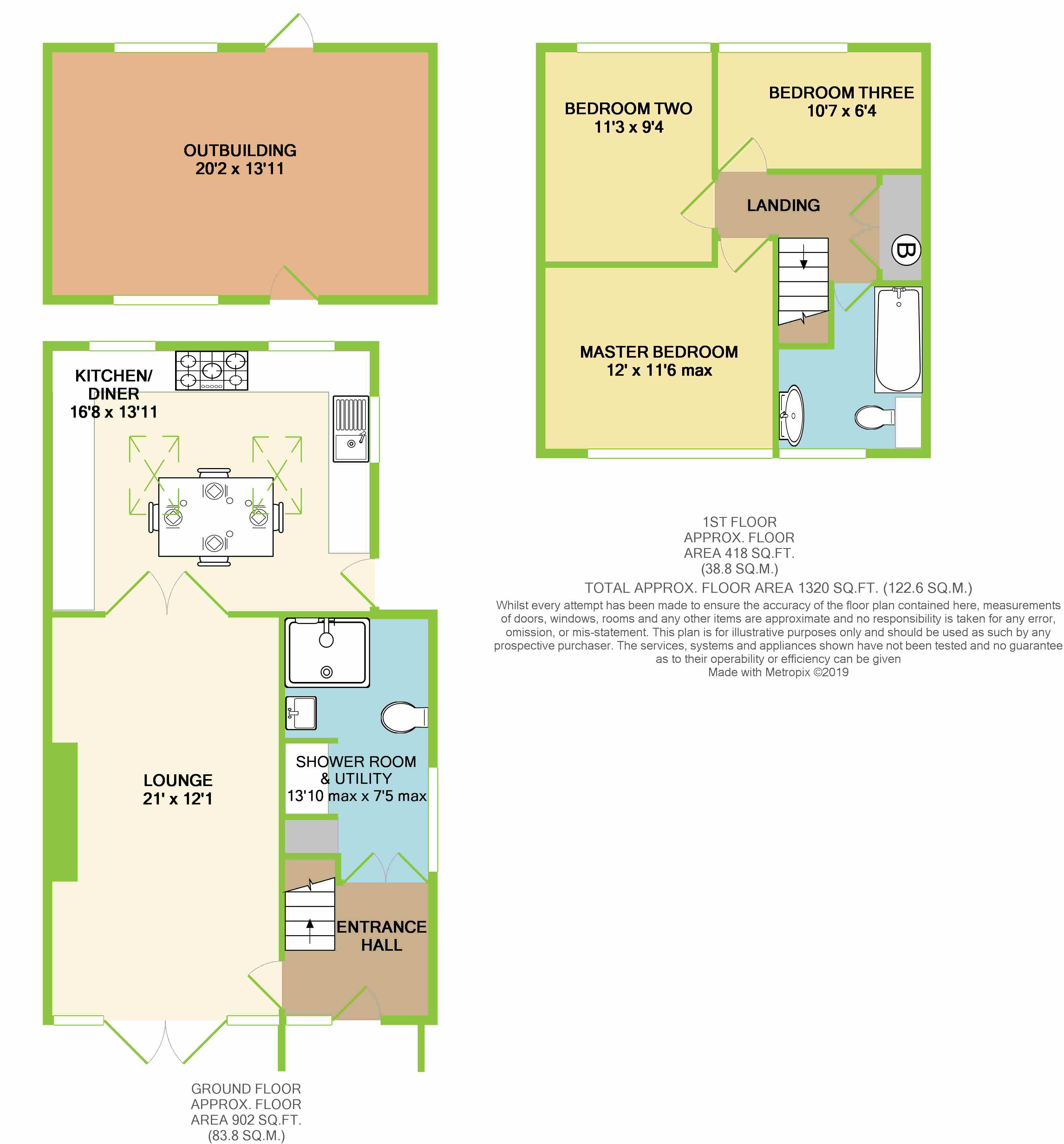 3 Bedrooms Semi-detached house for sale in Heol Y Bryn, Gilfach Goch CF39