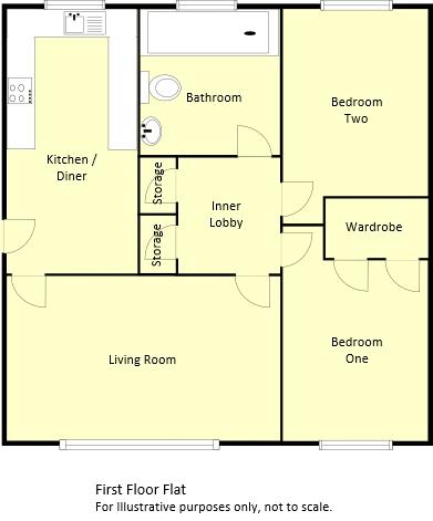 2 Bedrooms Flat for sale in Moor Green Lane, Moseley, Birmingham B13