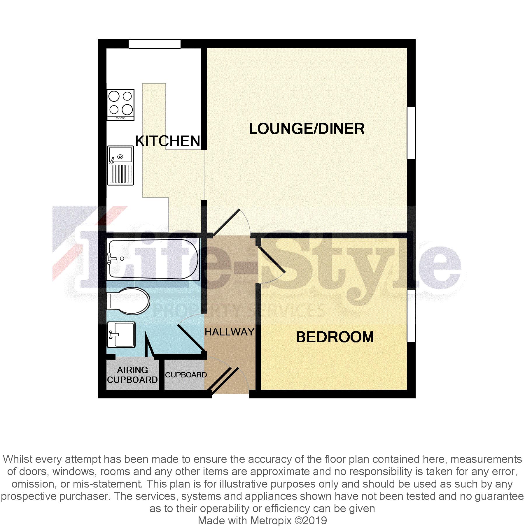 1 Bedrooms Flat for sale in Palmers Leaze, Bradley Stoke, Bristol BS32