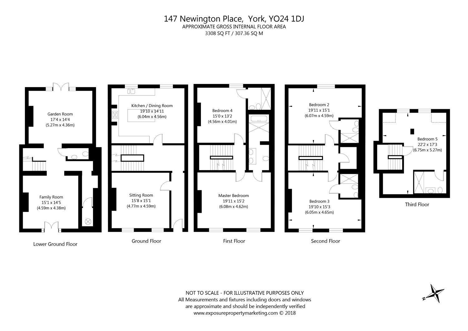 5 Bedrooms Detached house for sale in 147 Newington Place, Mount Vale, York YO24