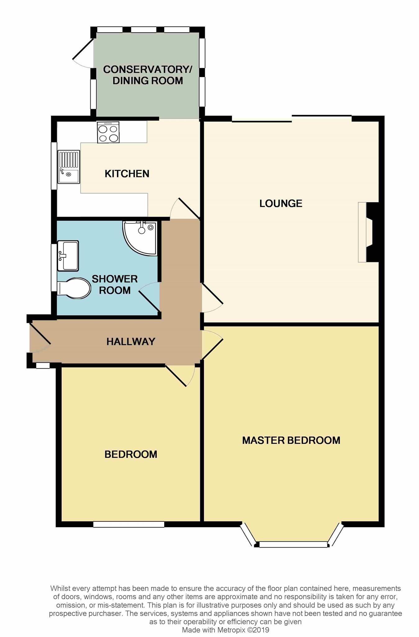 2 Bedrooms Semi-detached bungalow for sale in Thames Road, Culcheth, Warrington WA3