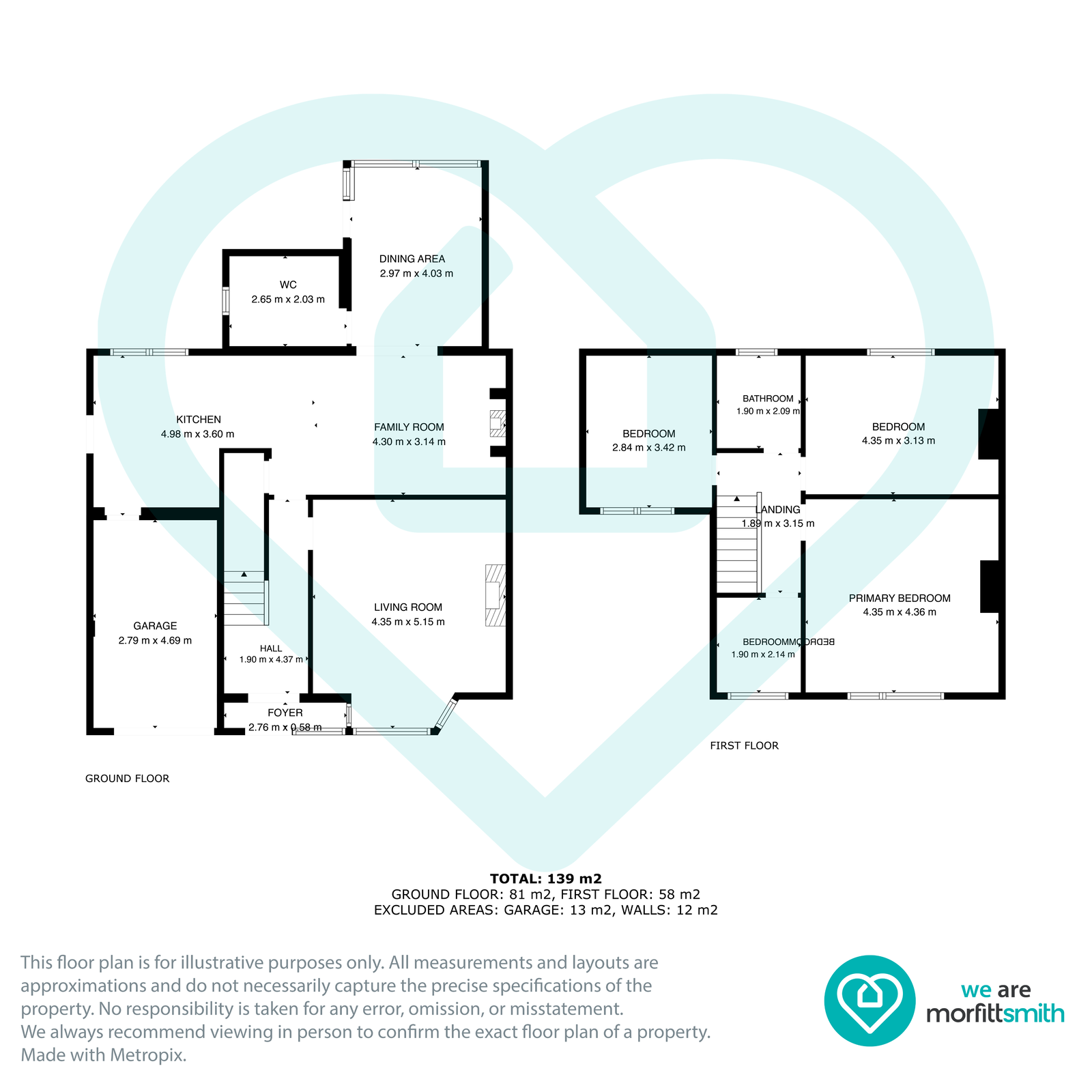 20, Don Avenue, Sheffield floorplan