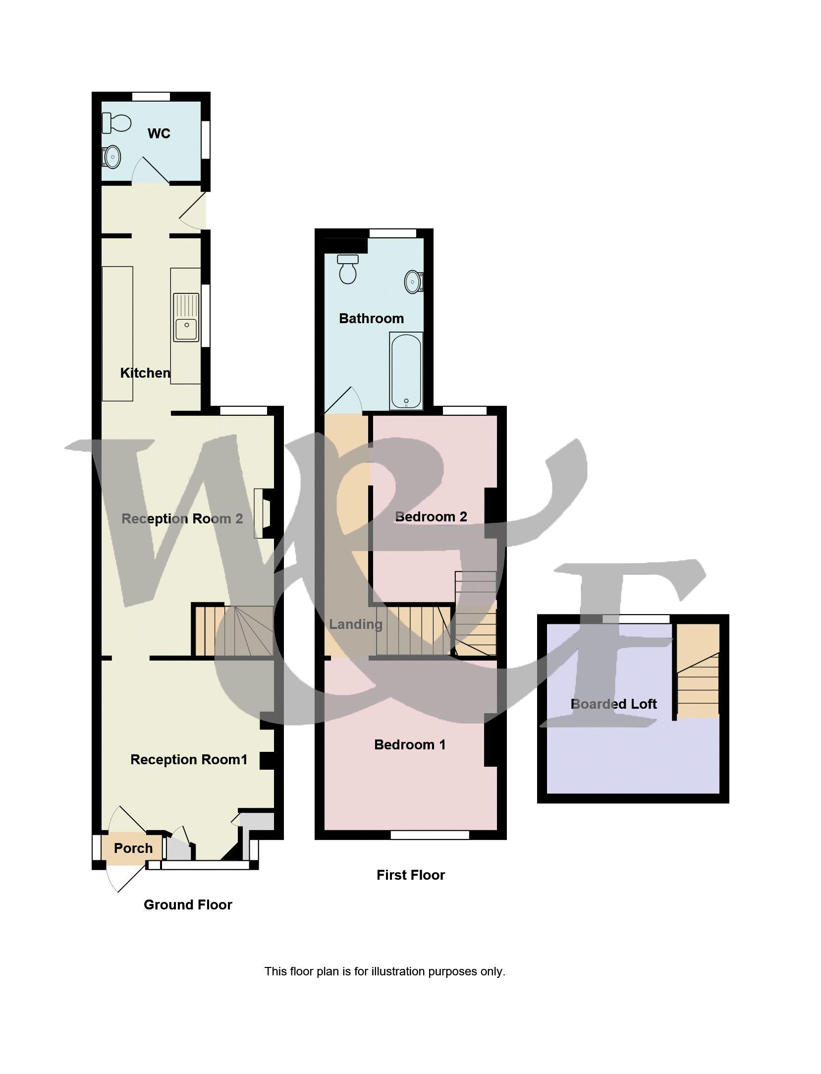 2 Bedrooms Terraced house for sale in Doidge Road, Erdington, Birmingham B23