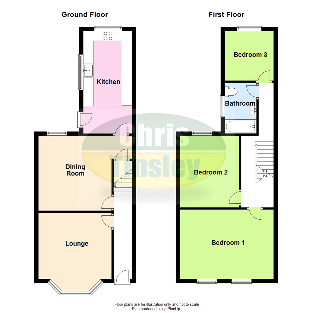 3 Bedrooms Semi-detached house for sale in St. Johns Road, Birkdale, Southport PR8