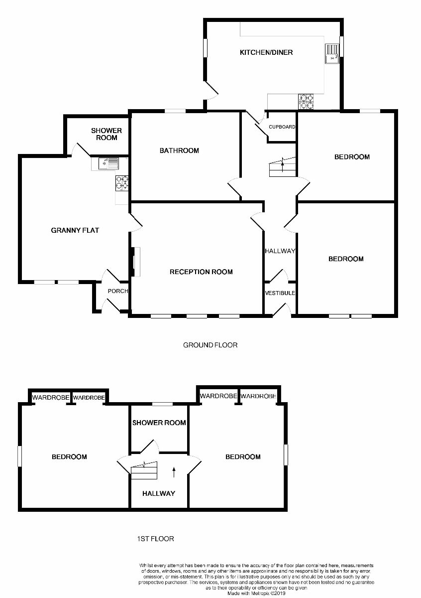 5 Bedrooms Detached house for sale in Station Road, Shotts ML7