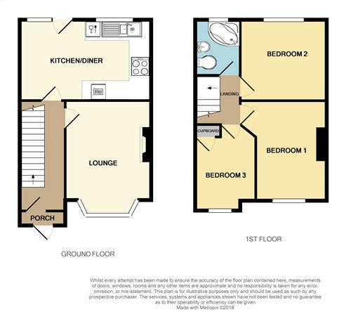 3 Bedrooms Terraced house for sale in Raeburn Road, Pheasey, Great Barr B43