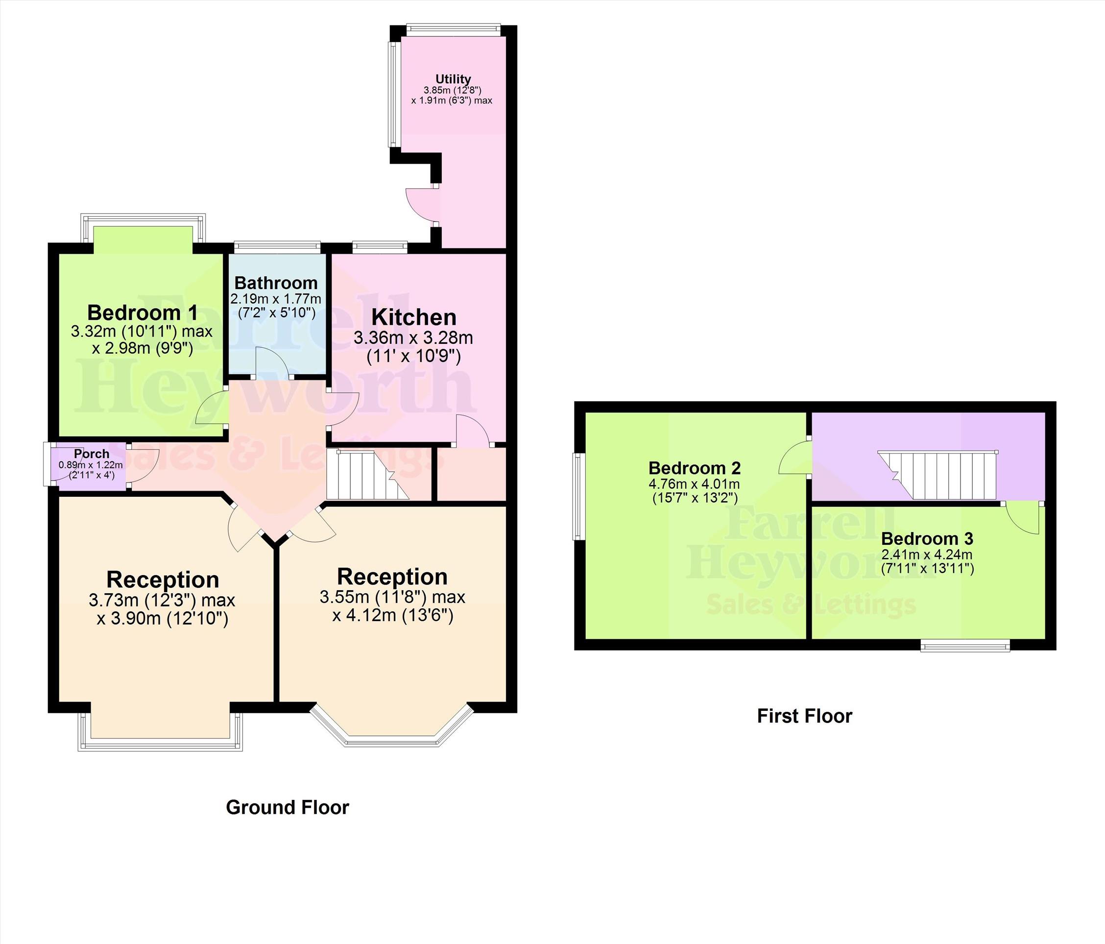 3 Bedrooms Bungalow for sale in St Davids Avenue, Thornton Cleveleys FY5