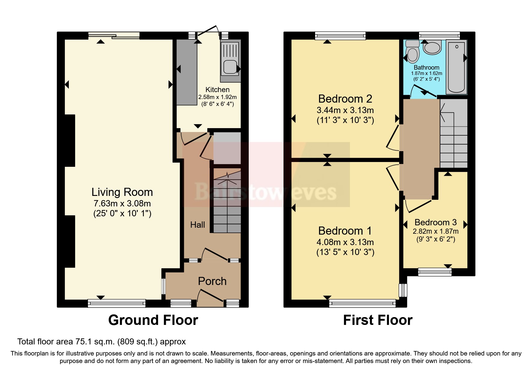 Valentines Way, Romford RM7, 3 bedroom terraced house for sale