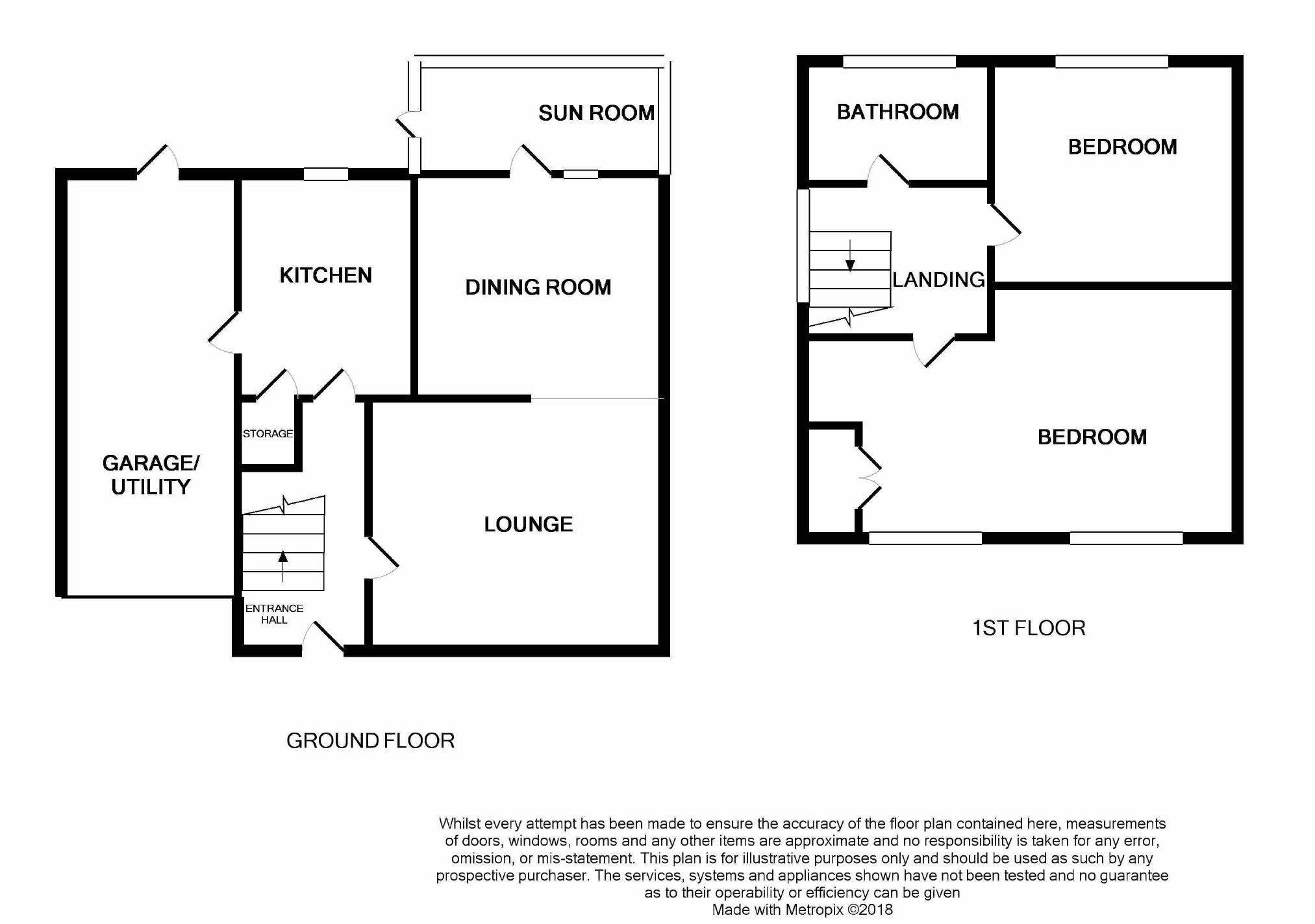 2 Bedrooms Semi-detached house for sale in Redwell Road, Matson, Gloucester GL4