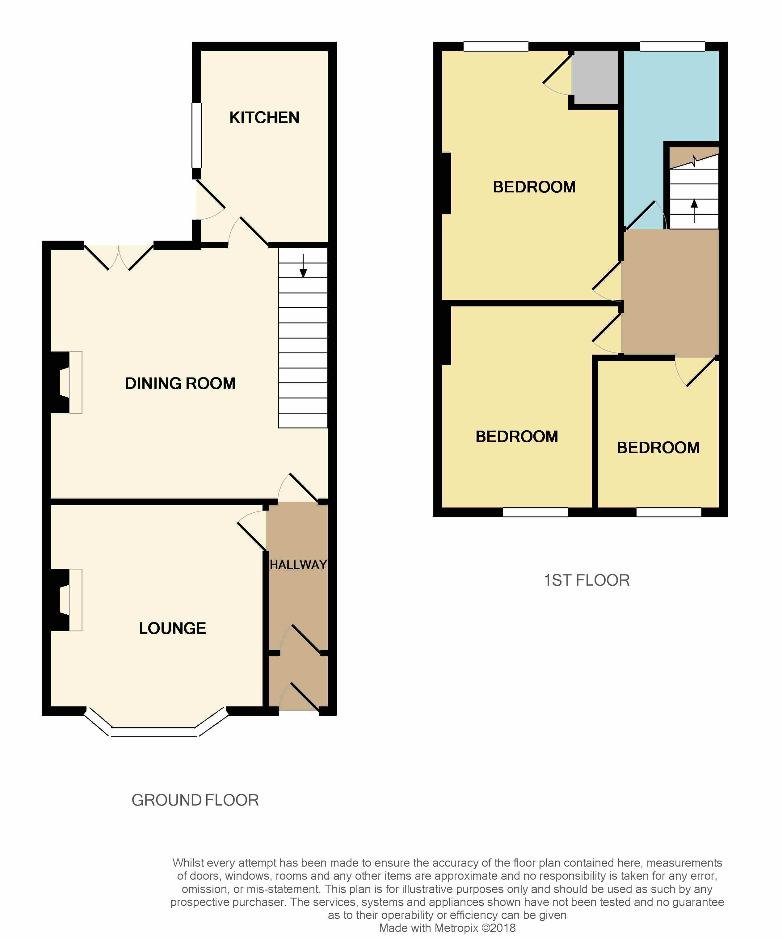 3 Bedrooms Terraced house for sale in Duke Street, Chorley PR7