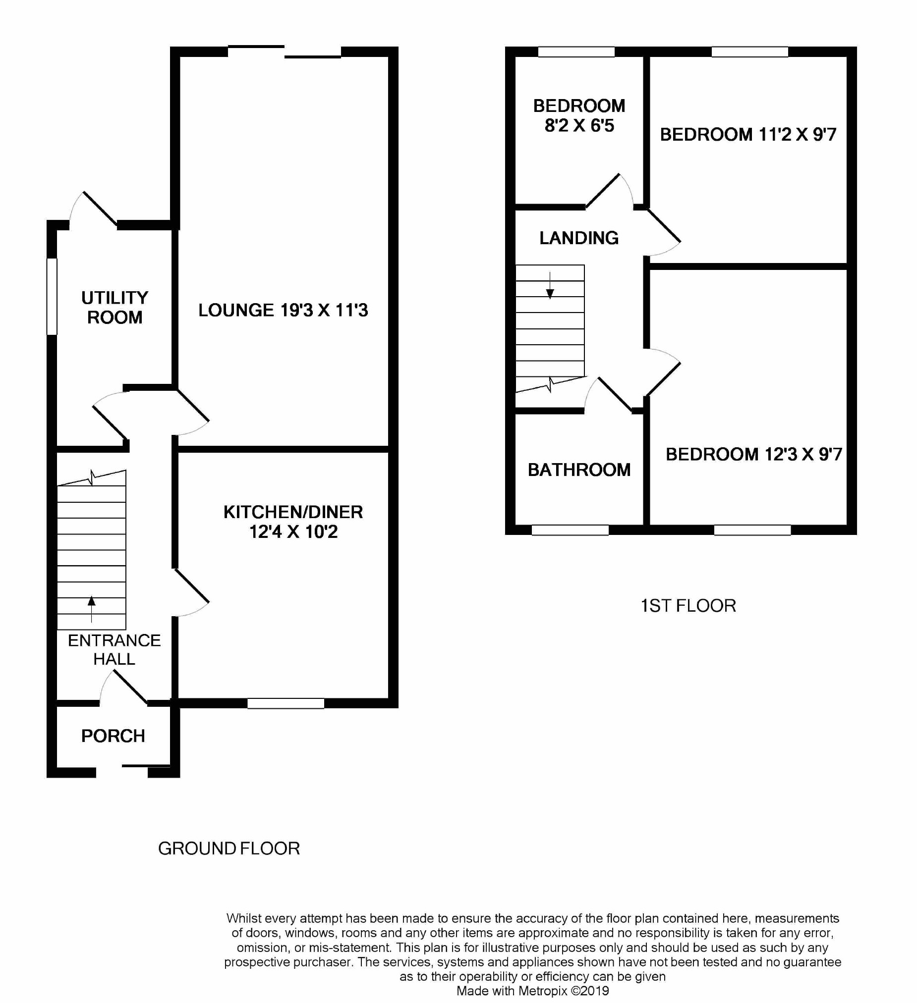 Free property report 79 Toft Avenue, Grays, RM17 5SP Chimnie