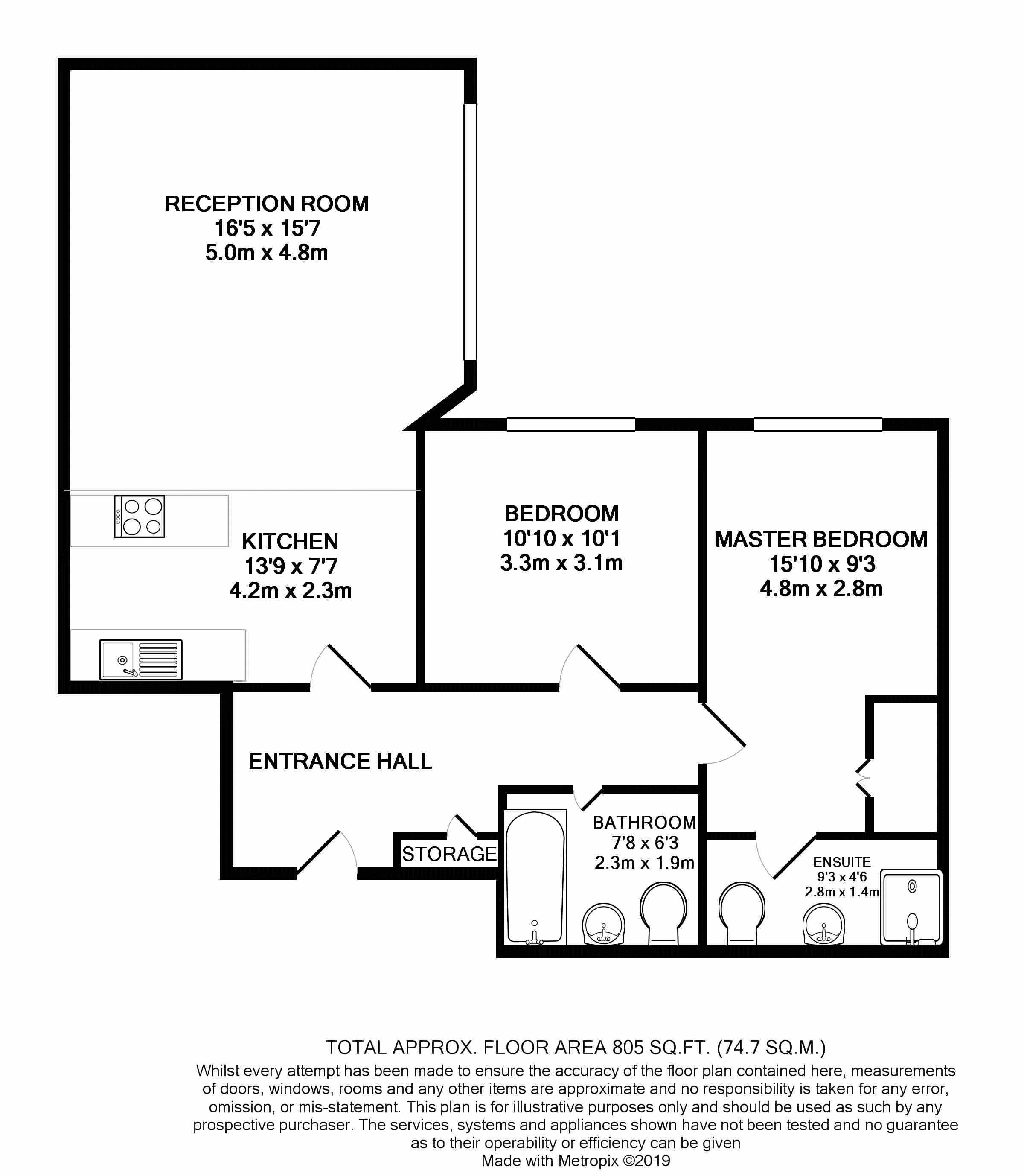 2 Bedrooms Flat for sale in Ryland Street, Edgbaston, Birmingham B16