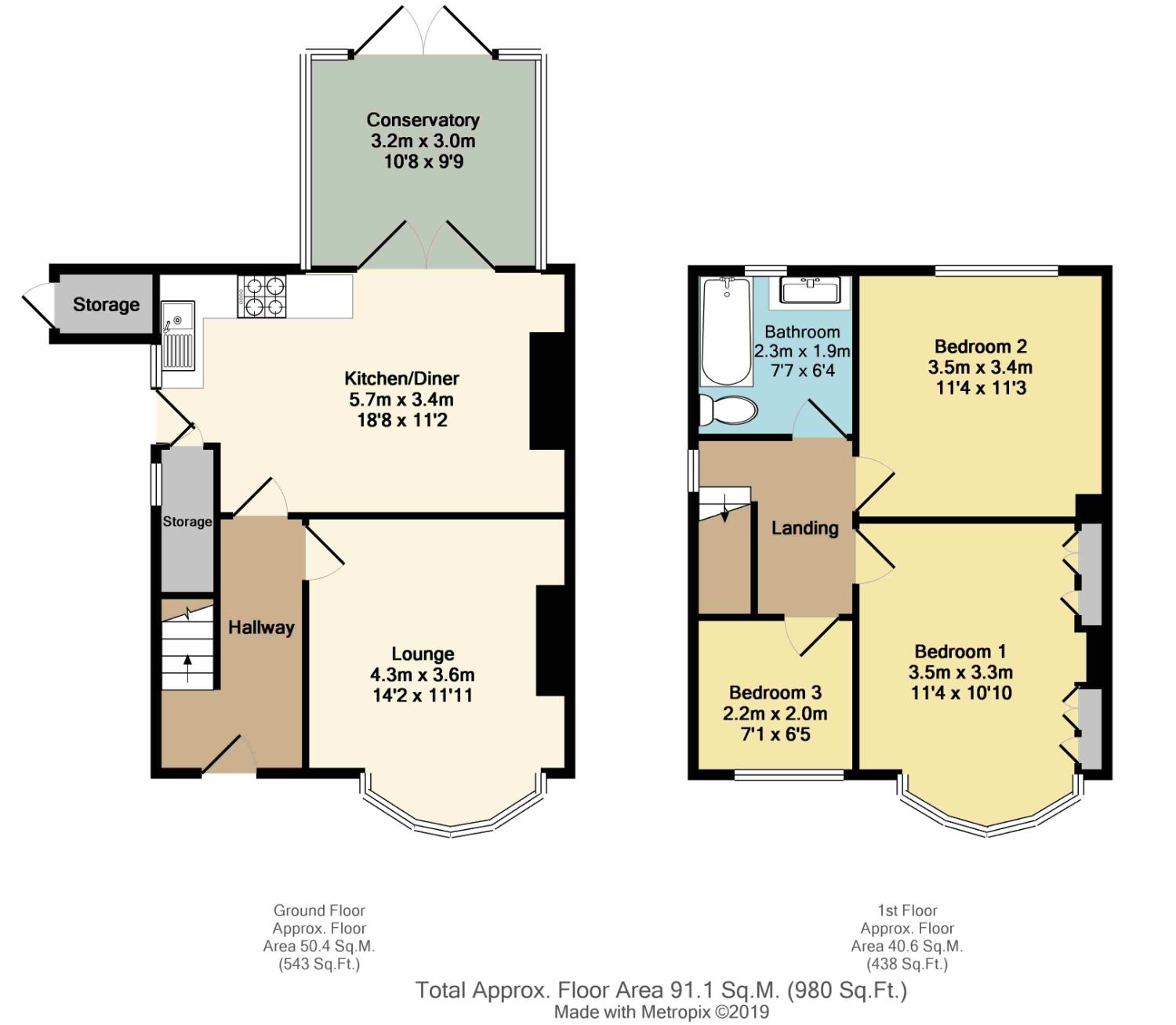 3 Bedrooms Semi-detached house for sale in Hurlfield Avenue, Sheffield, South Yorkshire S12
