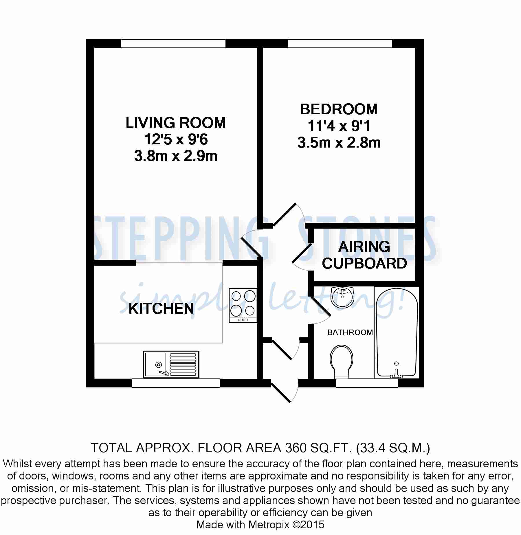 1 Bedrooms Flat to rent in Parklands, Banbury OX16