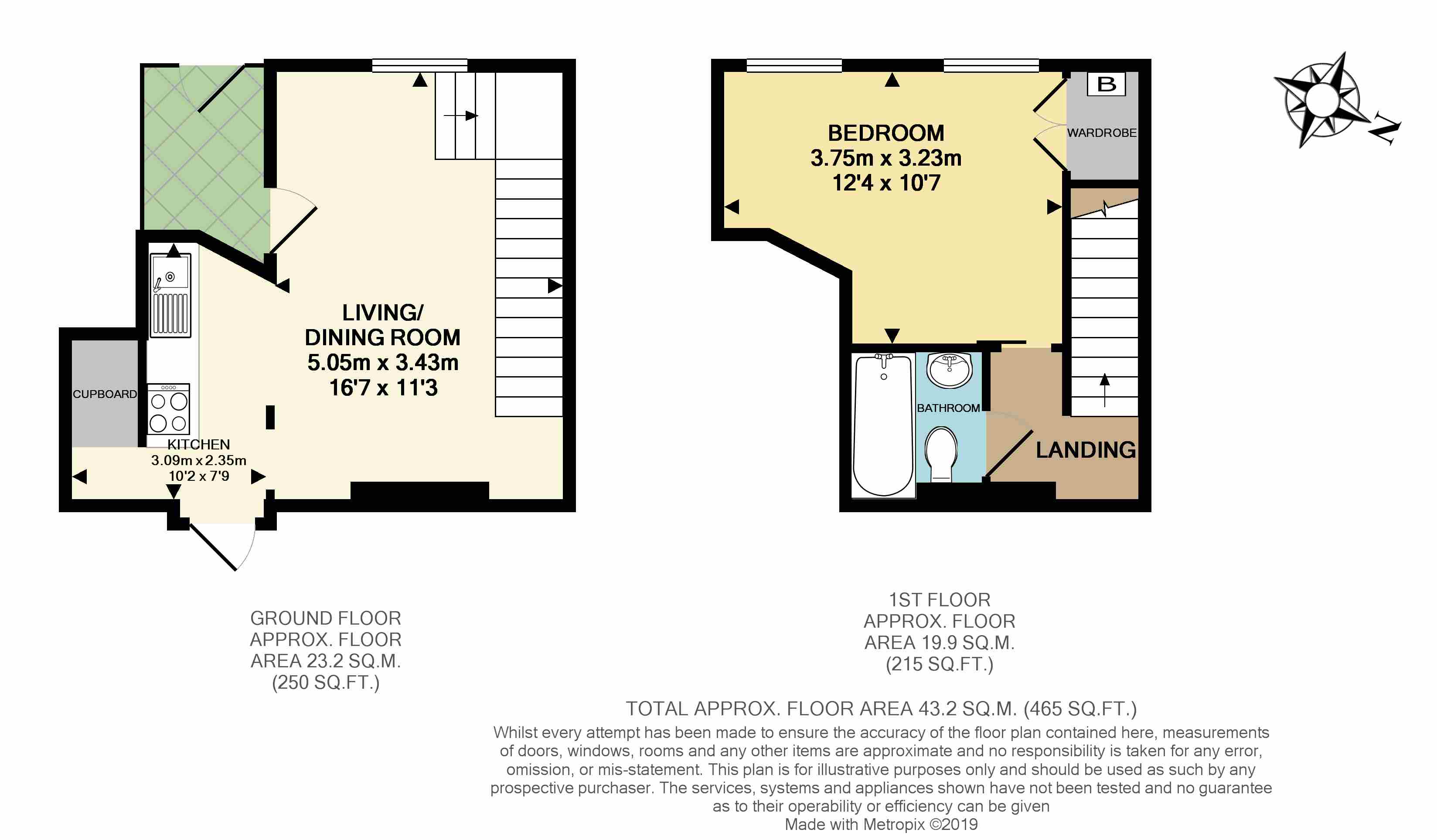 1 Bedrooms Flat for sale in Woodlands Road, Redhill, Surrey RH1