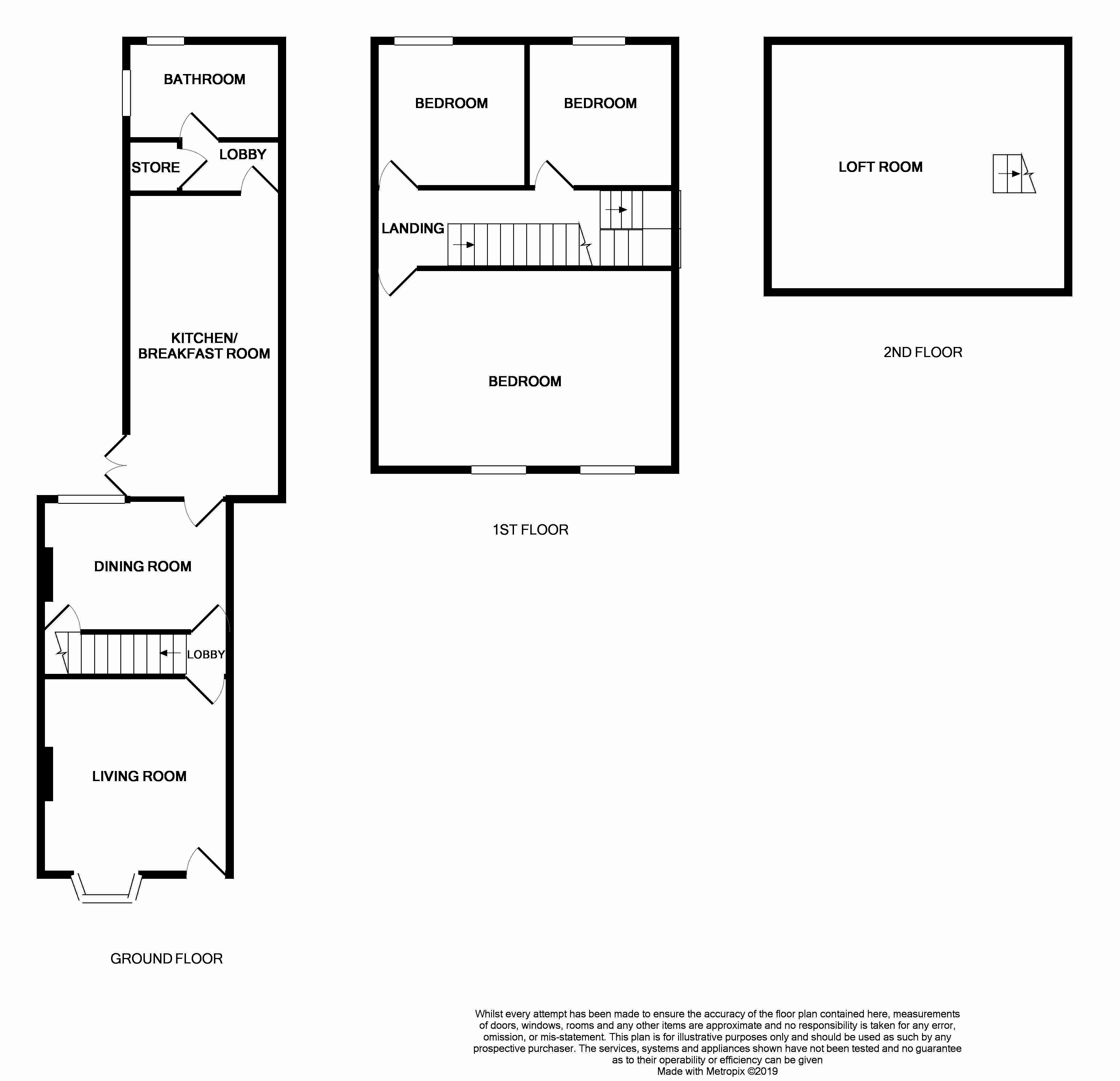 3 Bedrooms Terraced house for sale in West Street, Stourbridge DY8
