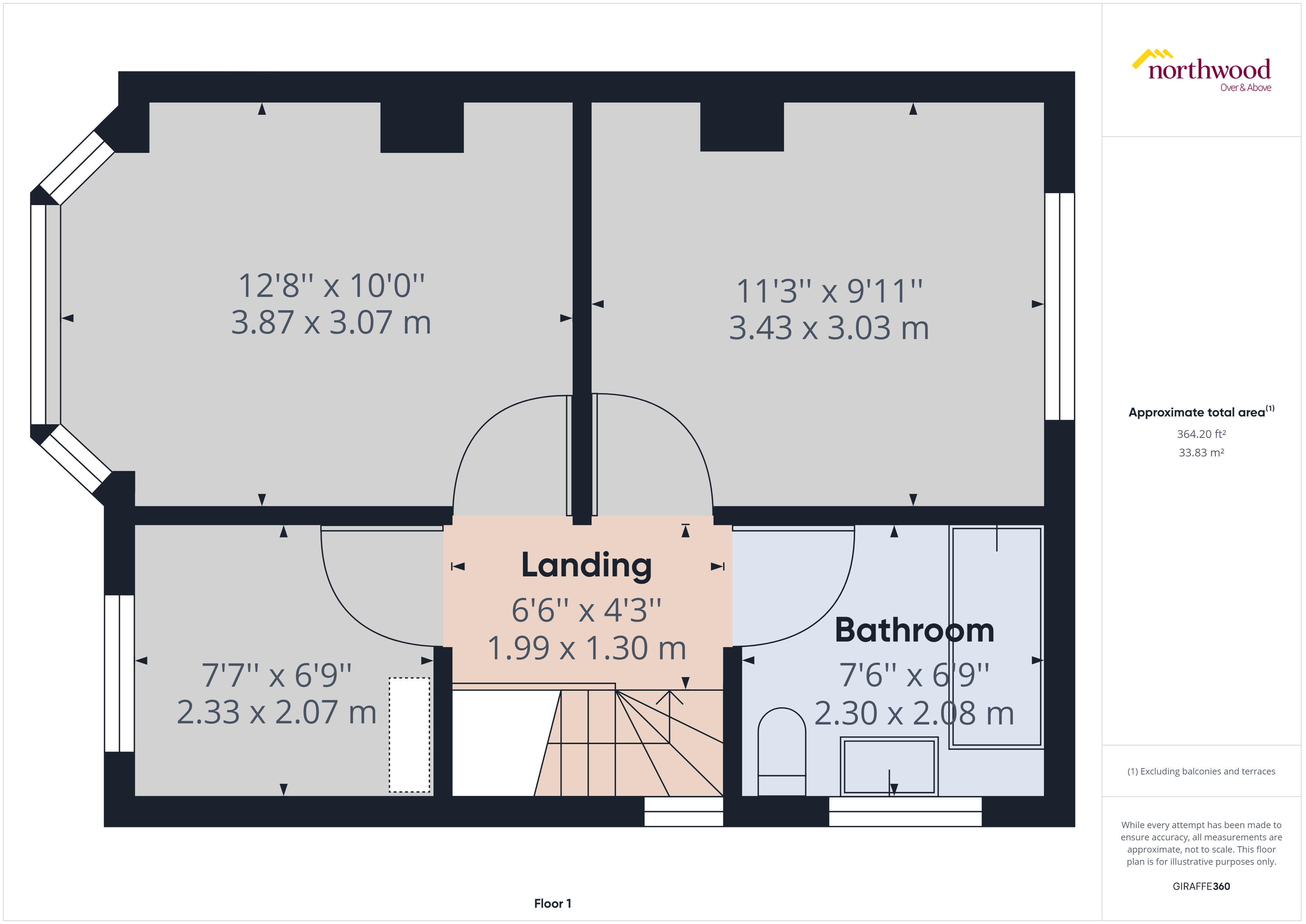 Sinclair Avenue, Banbury OX16, 3 bedroom semidetached house for sale