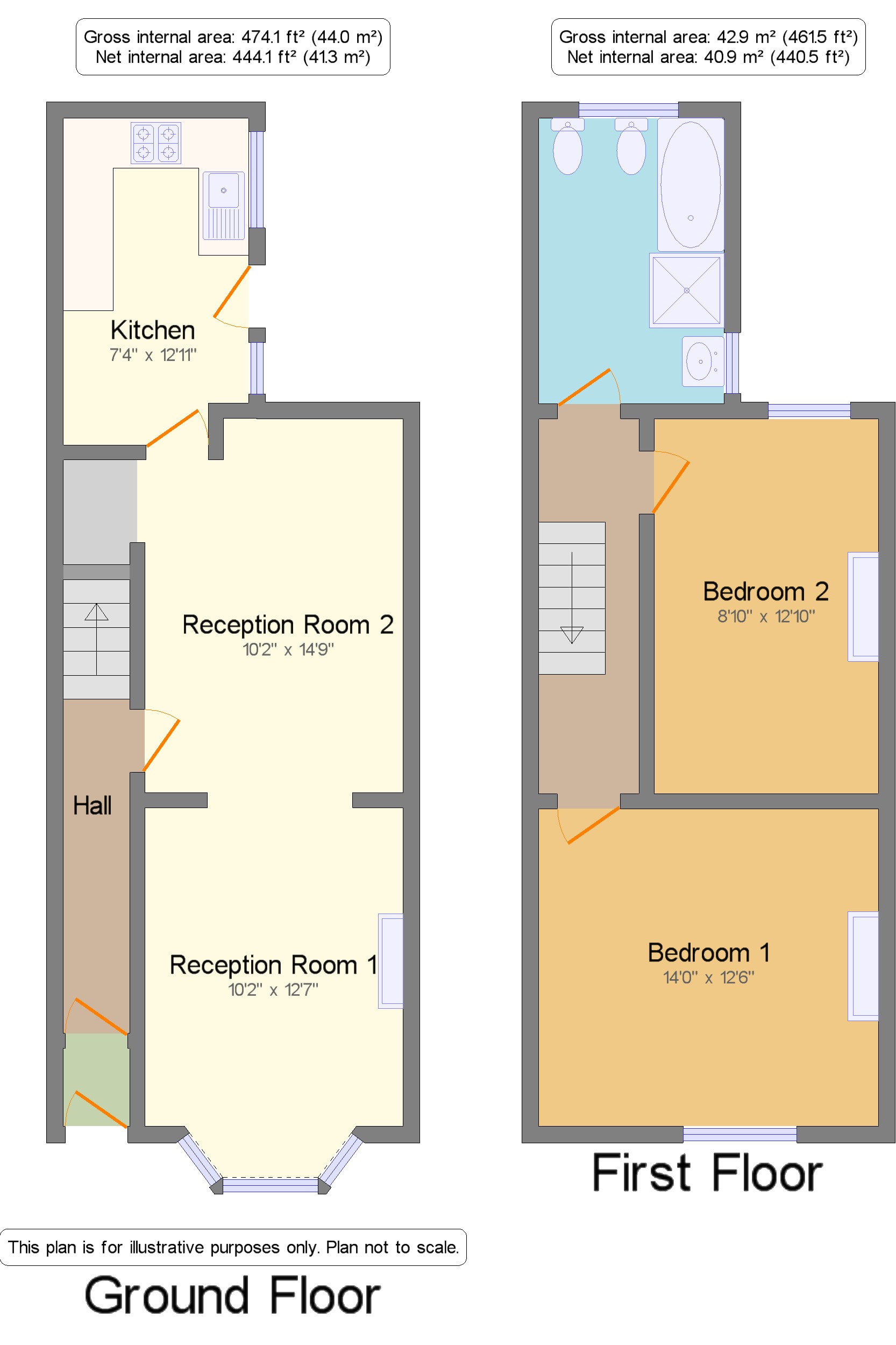 2 Bedrooms Terraced house for sale in Pilling Lane, Chorley, Lancashire PR7