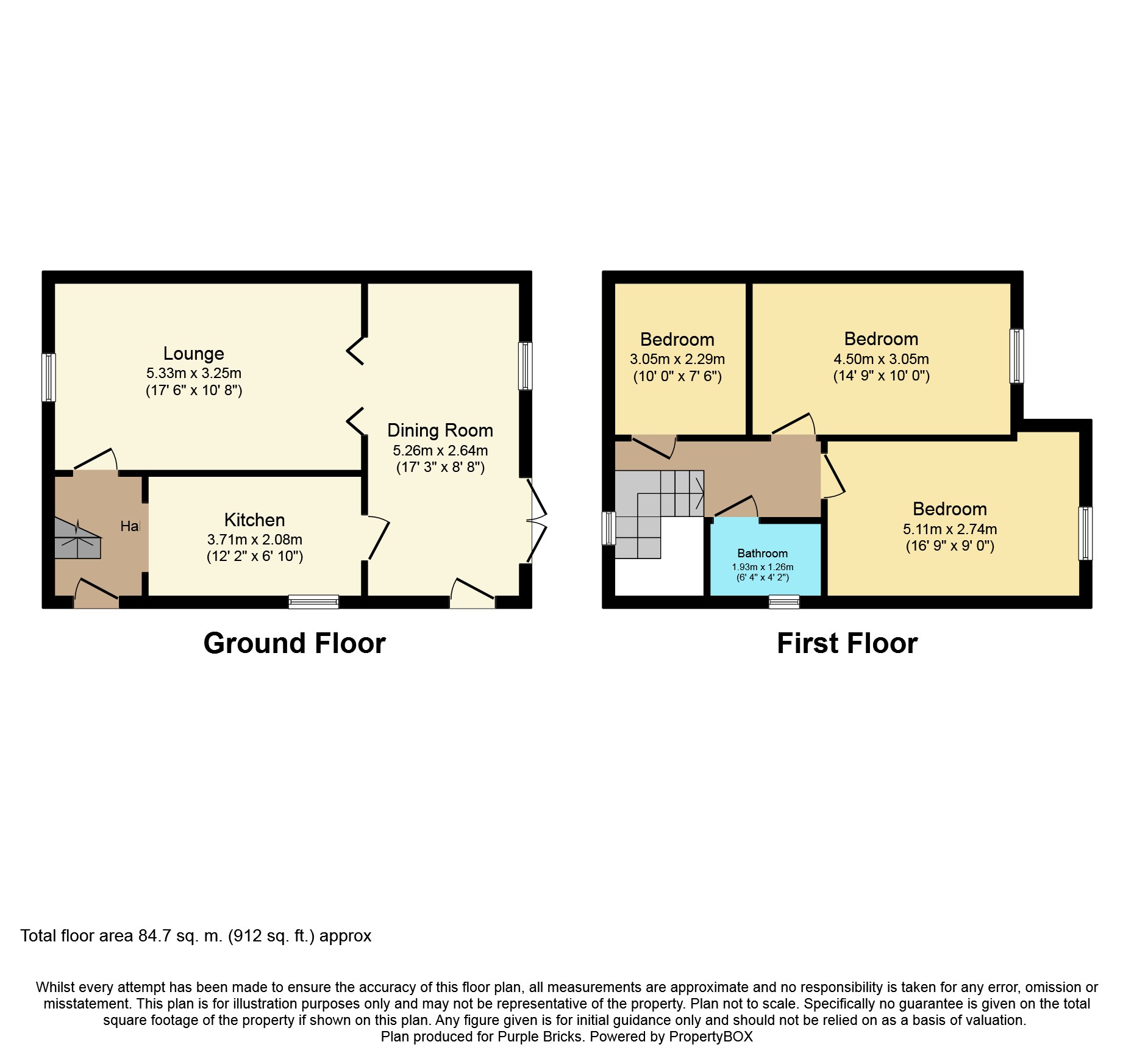 3 Bedrooms Semi-detached house for sale in Penrith Road, Sheffield S5