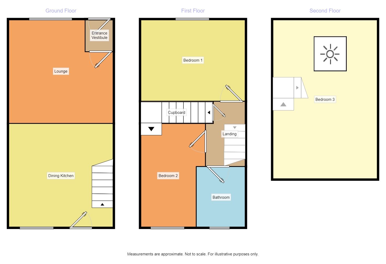 3 Bedrooms Terraced house to rent in Ridge Hill Lane, Stalybridge SK15