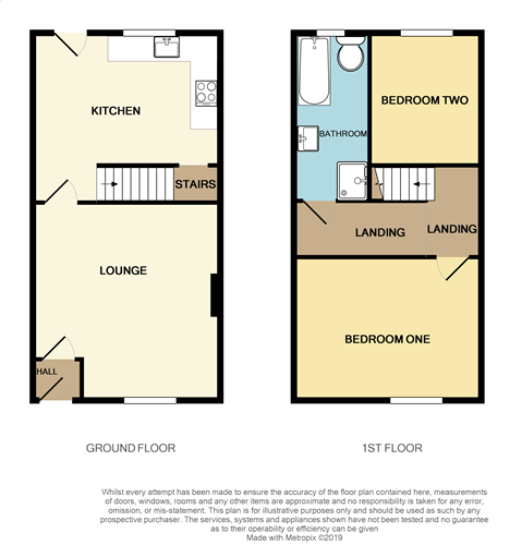 2 Bedrooms Terraced house for sale in Bolton Road West, Ramsbottom, Bury BL0