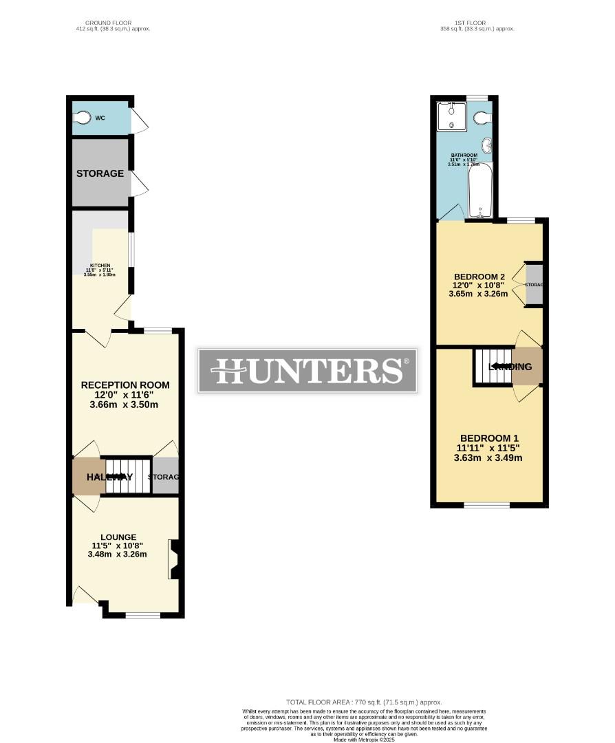 57, North Parade, Scunthorpe floorplan