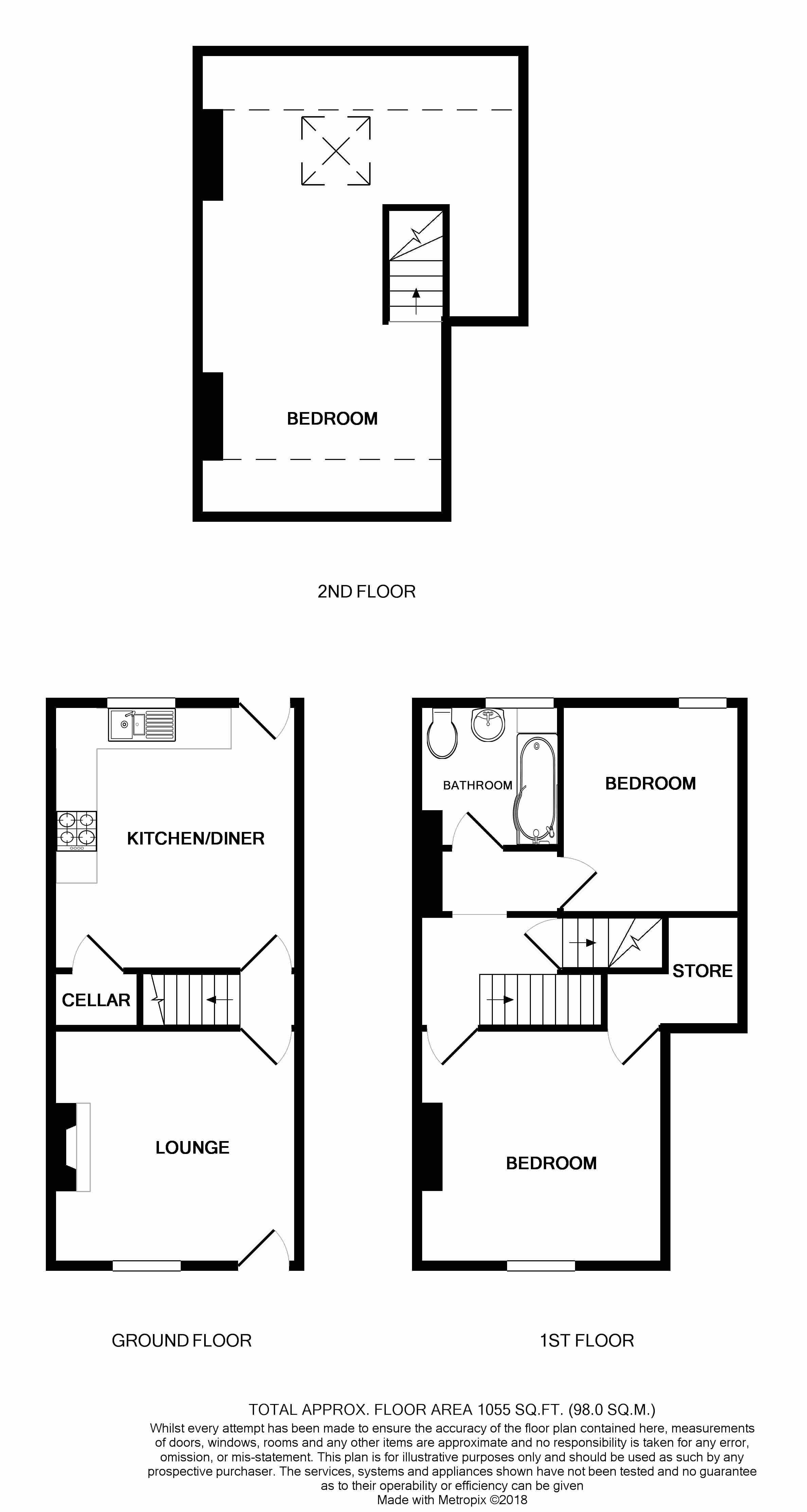 3 Bedrooms Terraced house for sale in Olive Grove Road, Heeley, Sheffield S2