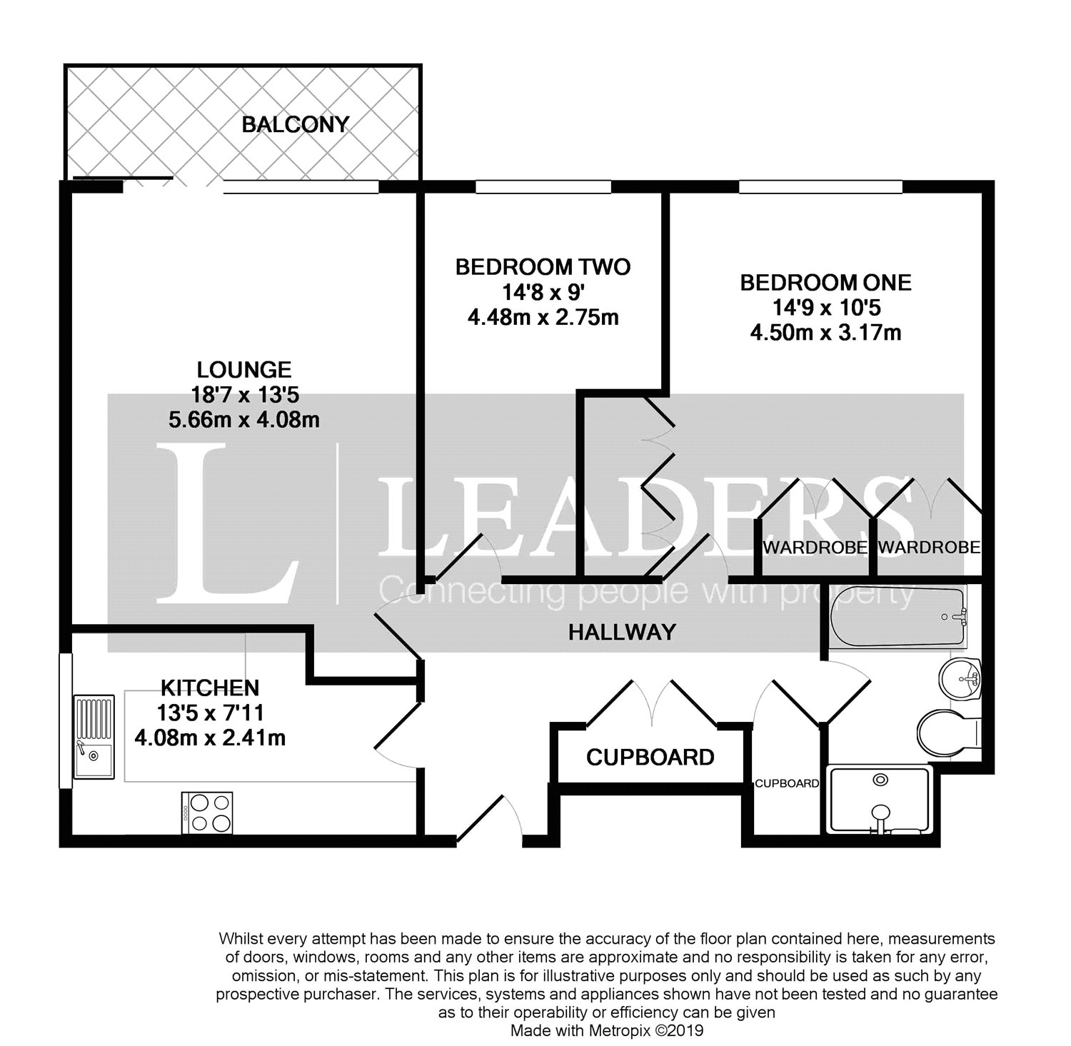 2 Bedrooms Flat for sale in Cardinal Court, Grand Avenue, Worthing BN11
